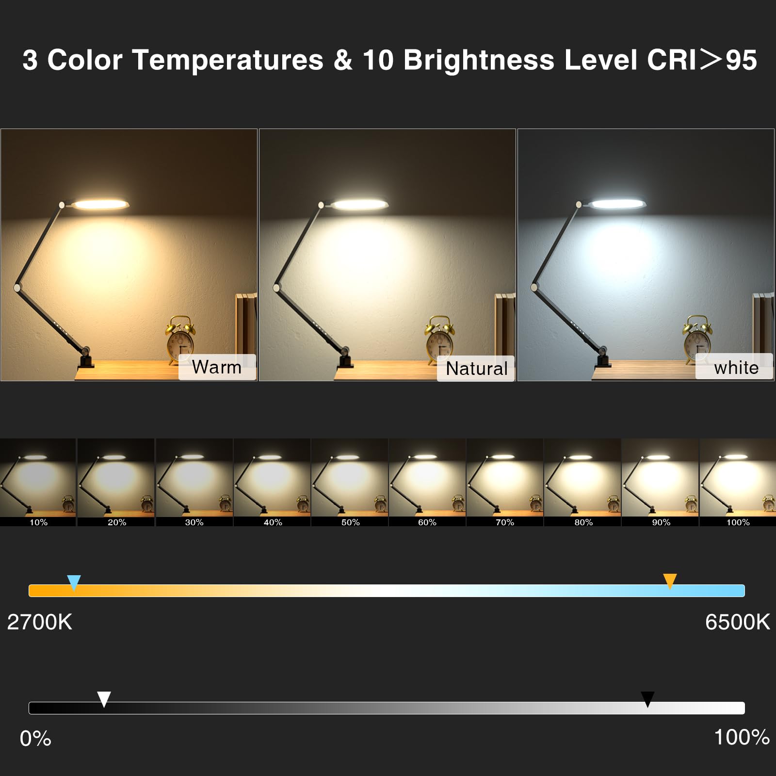 Professional Dimmable LED Video Conference Light for Computer - 15W Swing Arm Desk Lamp with C-Clamp, Remote, Memory & Timer (CRI>95) - Perfect for Zoom Meetings, Home Office, Webcam Lighting & Online Classes