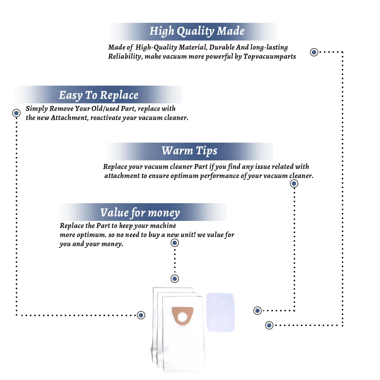 Shop Vac M100 Vacuum Cleaner Bag Replacement - Compatible with Part 90106-00 for Home Cleaning