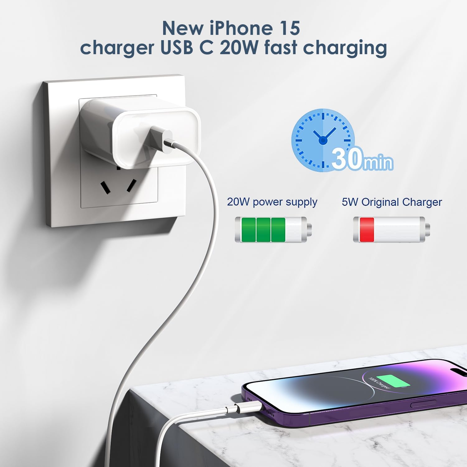 20W Fast USB C Charger for iPhone 16/15 Series - 2 Pack Wall Charger with PD Quick Charge - Compatible with iPhone 16 Pro Max/16 Plus/15 Pro/15 Pro Max/iPad Mini 6/Air 4/Pro - Perfect for Travel, Home & Office Charging