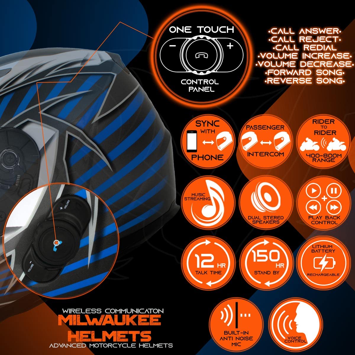 Milwaukee H512 Titanium Blue Full Face Wireless Motorcycle Helmet with Bluetooth - Hands-Free Calls & Music Streaming - Small Size for Urban Commuting & Adventure Riding