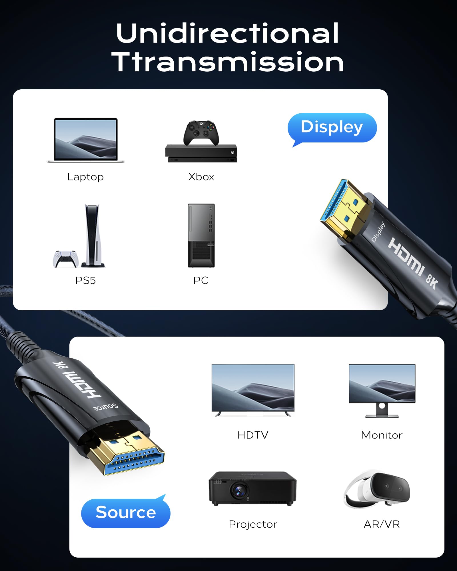 Cratree Fiber Optic HDMI 2.1 Cable 100FT/30M - 8K 48Gbps Ultra High Speed, 8K@60Hz 4K@120Hz, HDCP 2.2/2.3, HDR10 - Compatible with Fire TV, Roku, Apple TV, HDTV, Monitor, Projector - Perfect for Home Theater, Gaming & Professional AV Setups