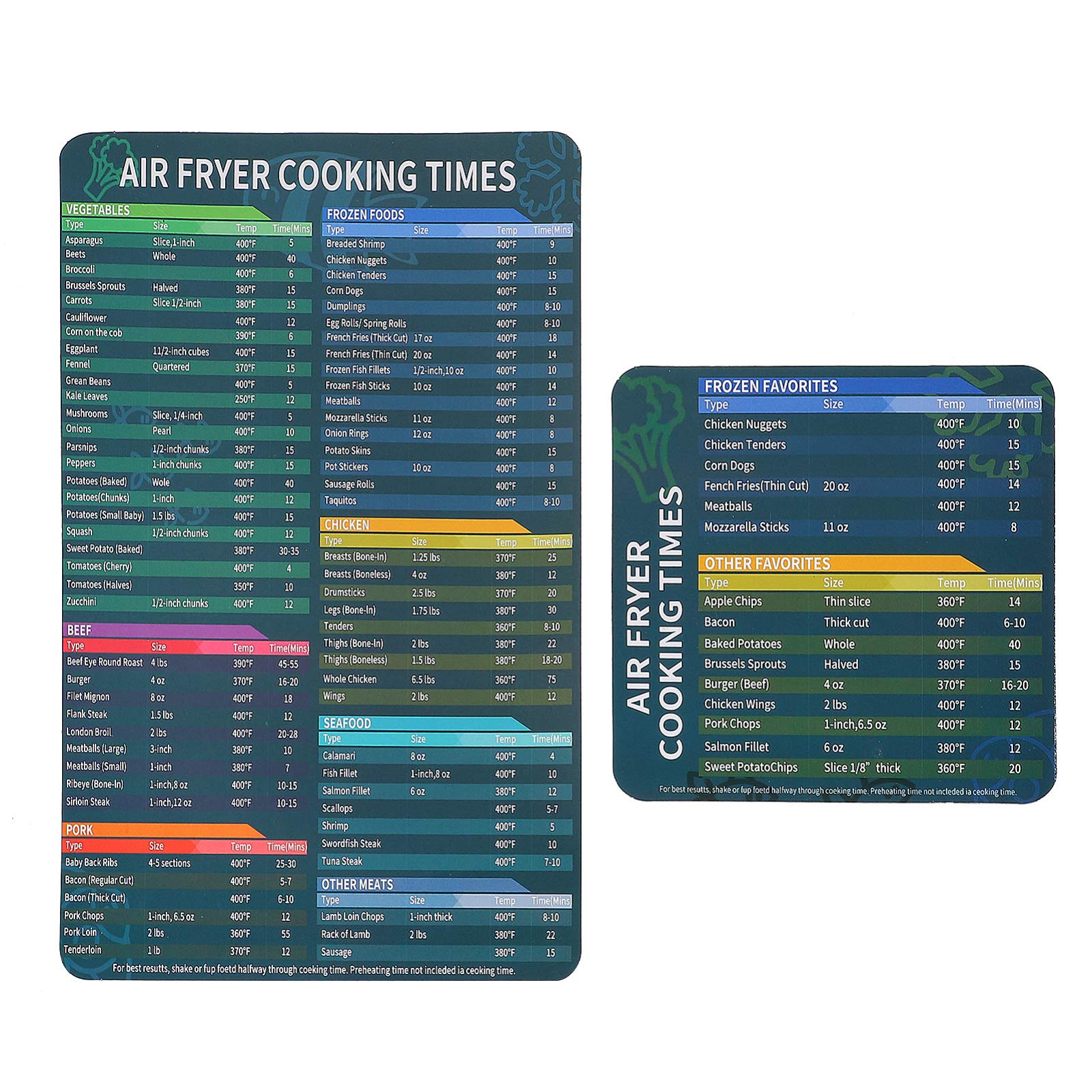 Hemoton 2-Pack Magnetic Cooking Time Stickers for Air Fryer, Oven & Pressure Cooker - Heat-Resistant Kitchen Accessories for Easy Meal Prep & Cooking