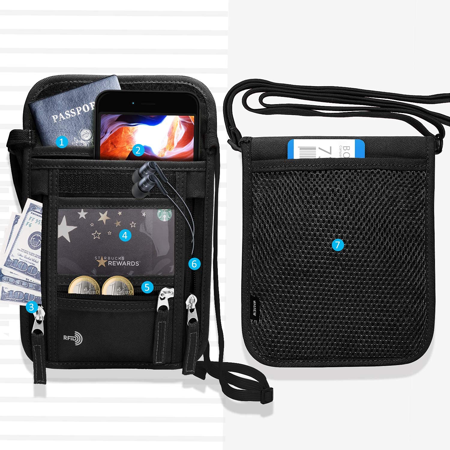 Premium PU Leather Passport Holder & Neck Wallet Travel Set - RFID Blocking Security for International Trips, Vacations & Airports