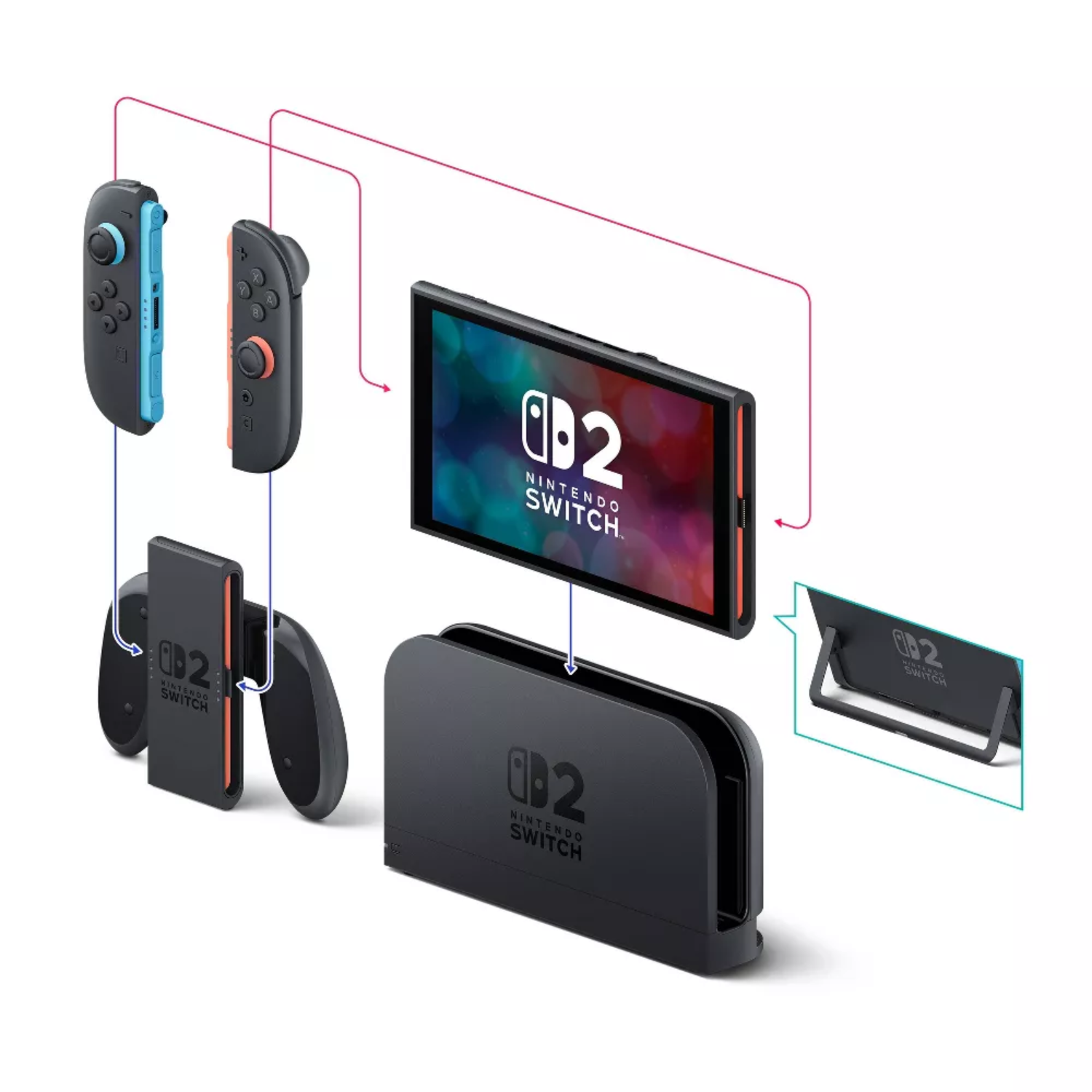 Nintendo Switch 2 Console Bundle with Mario Kart - Ultimate Gaming System for Family Fun & Multiplayer Racing - Perfect for Home Entertainment, Parties, and Travel Gaming
