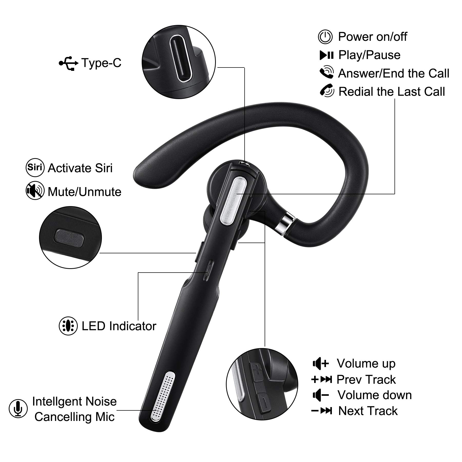 Wireless Bluetooth Headset V5.0 with Noise Cancelling Mic - 8-10 Hours Talk Time, Stereo Sound for iPhone & Android Phones - Perfect for Driving, Business Meetings & Office Work (Black)