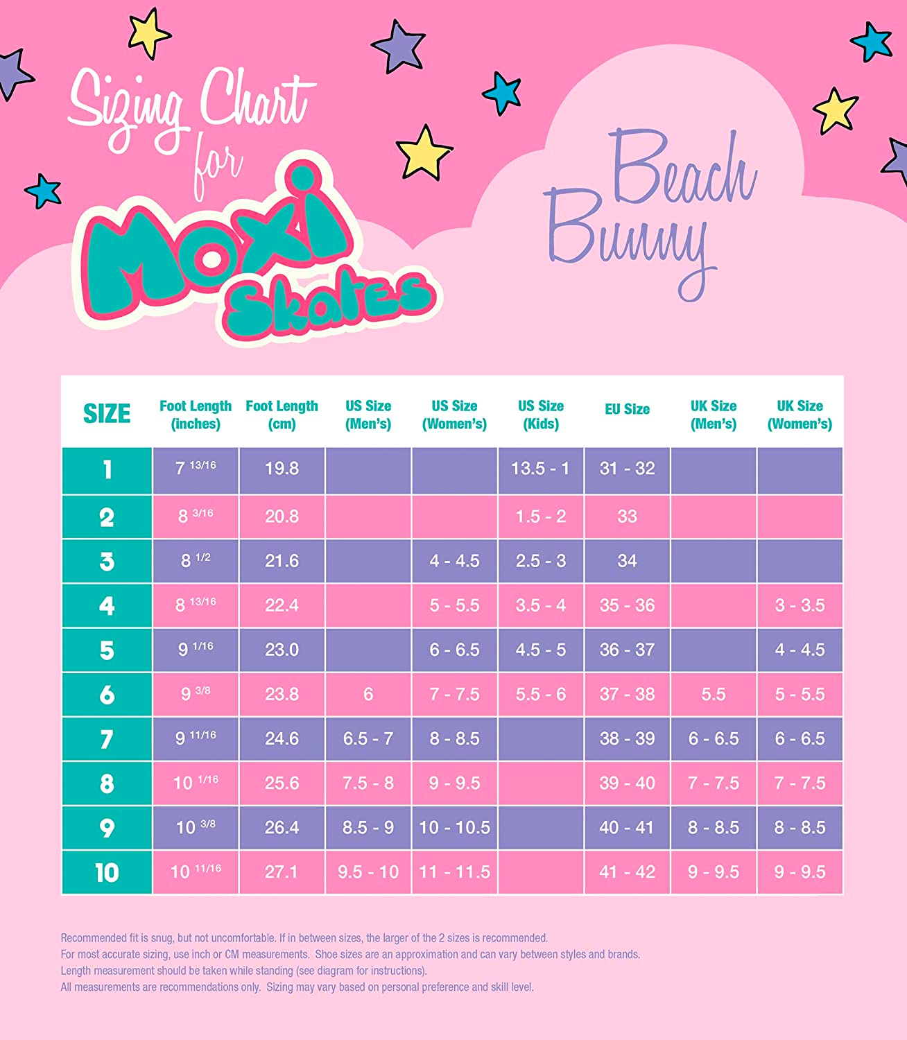 Moxi Beach Bunny Roller Skates - Sky Blue | Women's Quad Skates for Outdoor & Indoor Skating, Rink, Park, Beach Cruising