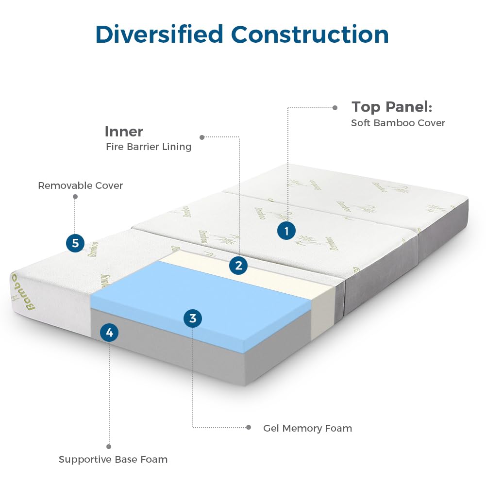 Inofia 6 Inch Twin Size Memory Foam Folding Mattress - Ultra Soft Removable Cover, Non-Slip Bottom & Breathable Mesh Sides, Portable Trifold Design (78