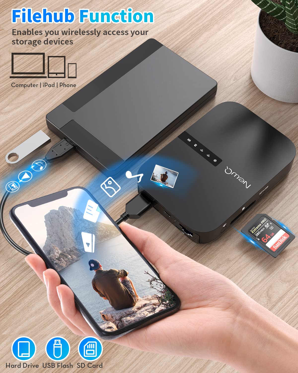 NewQ Filehub AC750 Portable Travel Router with SD Card Reader & WiFi Extender - Wireless Access for External Hard Drives & USB Storage, Backup Photos & Files from iPhone - Perfect for Travel, Remote Work & Home Office