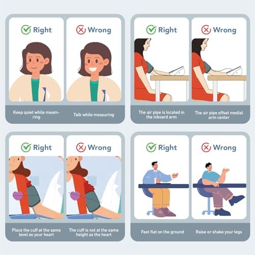 Maguja Automatic Digital Upper Arm Blood Pressure Monitor with Cuff - Accurate Home BP Machine for Health Tracking | Ideal for Seniors & Hypertension Patients