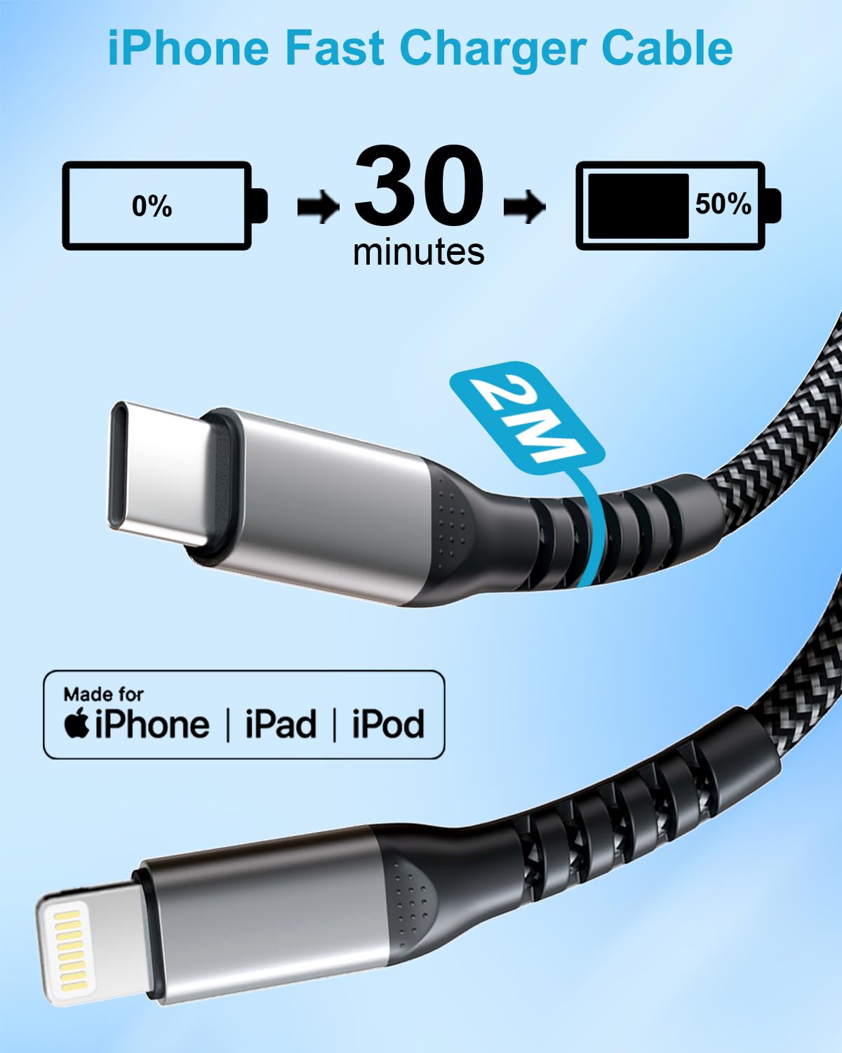 Apple MFi Certified USB C to Lightning Cable 2M - Fast Charging iPhone Cable with Nylon Braided for iPhone 14/13/12/11/Pro Max/Mini - Durable Charger Wire for Home, Office & Travel Use