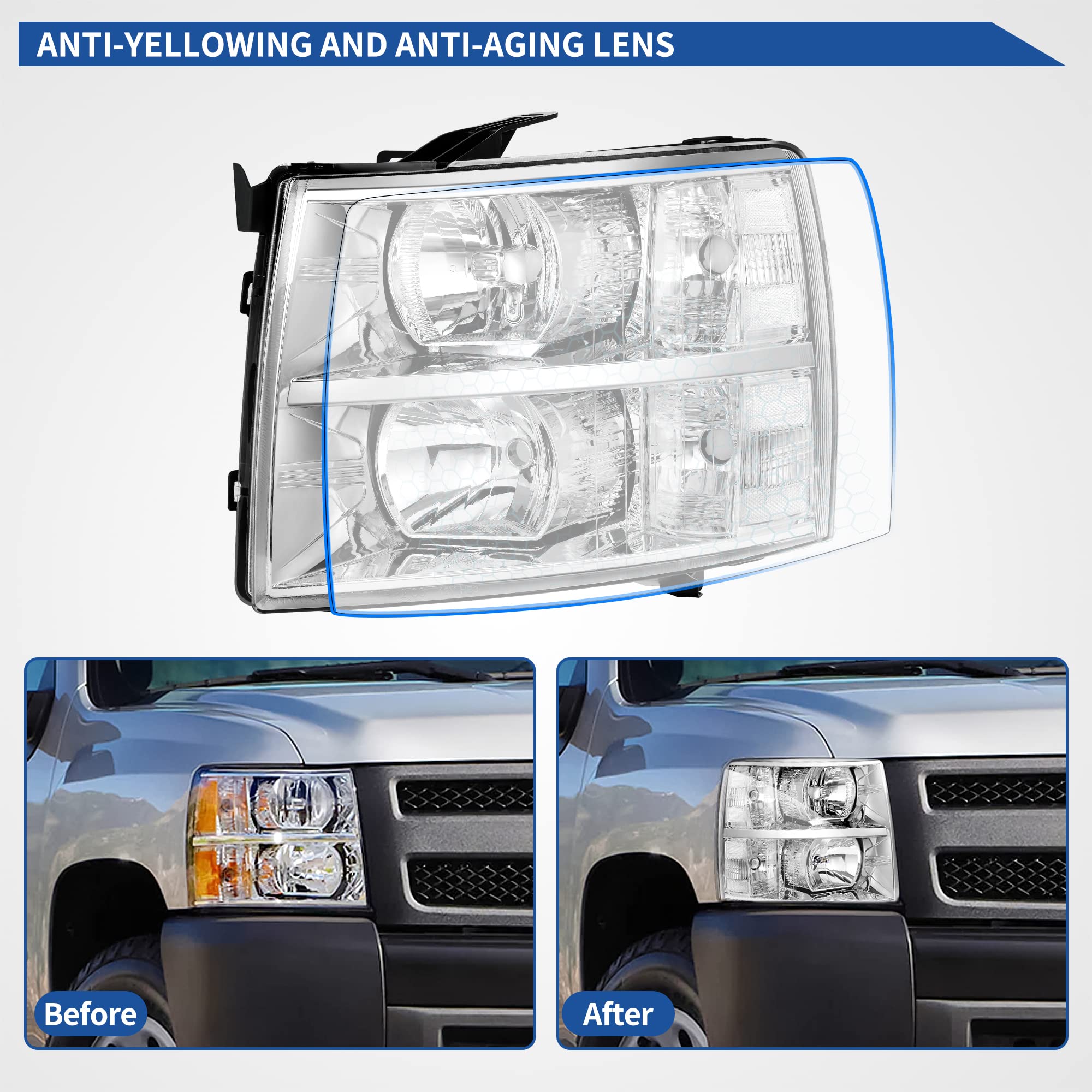 oEdRo Headlight Assembly Replacement for 2007-2013 Chevy Silverado 1500 & 2007-2014 Chevrolet Silverado 2500HD/3500HD - Chrome Housing, Clear Reflector & Lens (Does Not Fit 2007 Classic) | Durable LED Headlamps for Night Driving & Off-Road Adventures