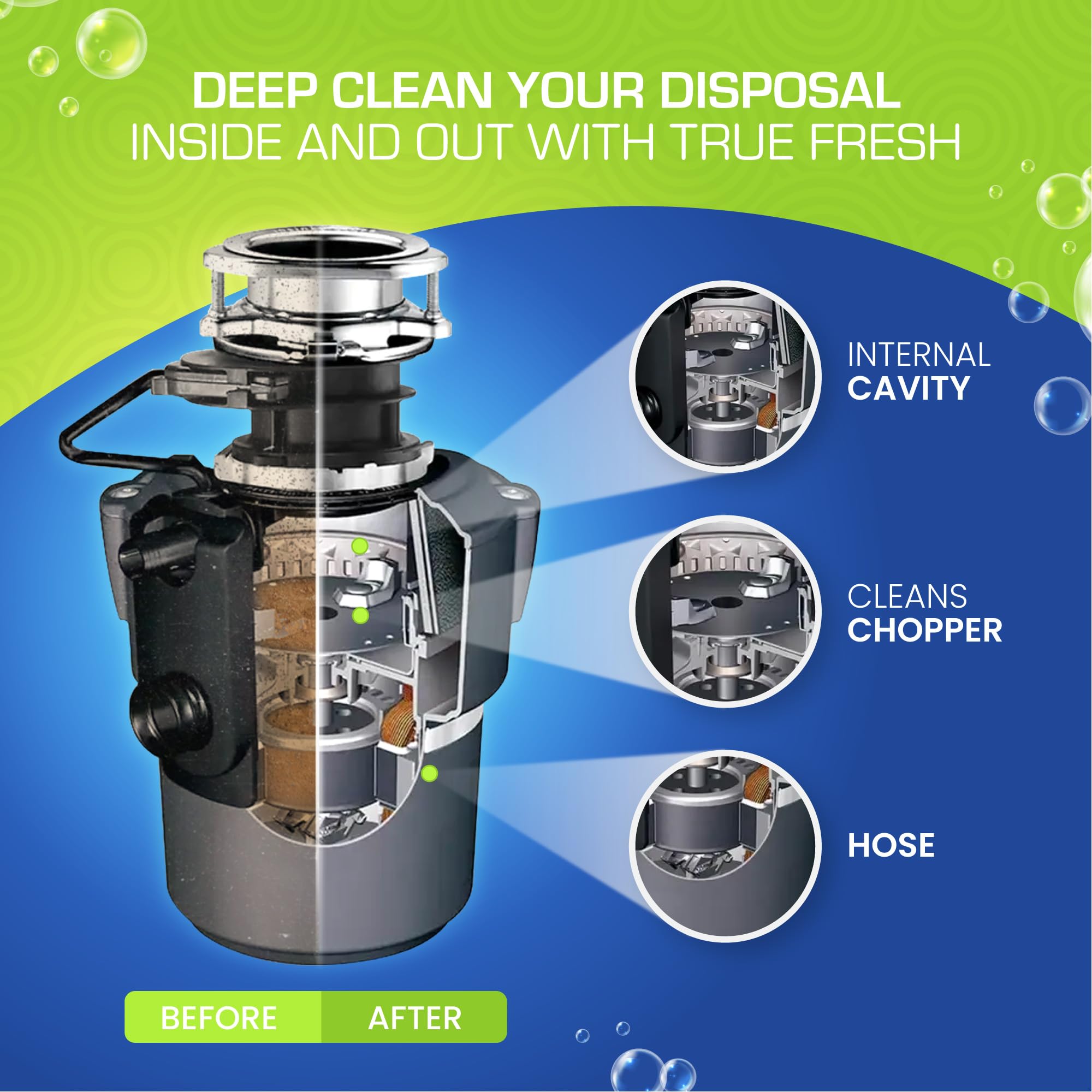 True Fresh Garbage Disposal Cleaner & Deodorizer Packets - 24 Pack | Foaming Kitchen Sink Cleaner with Fresh Citrus Scent | Drain & Garburator Disposer Maintenance | 1 Year Supply | Eliminates Odors & Keeps Pipes Clean for Daily Kitchen Use