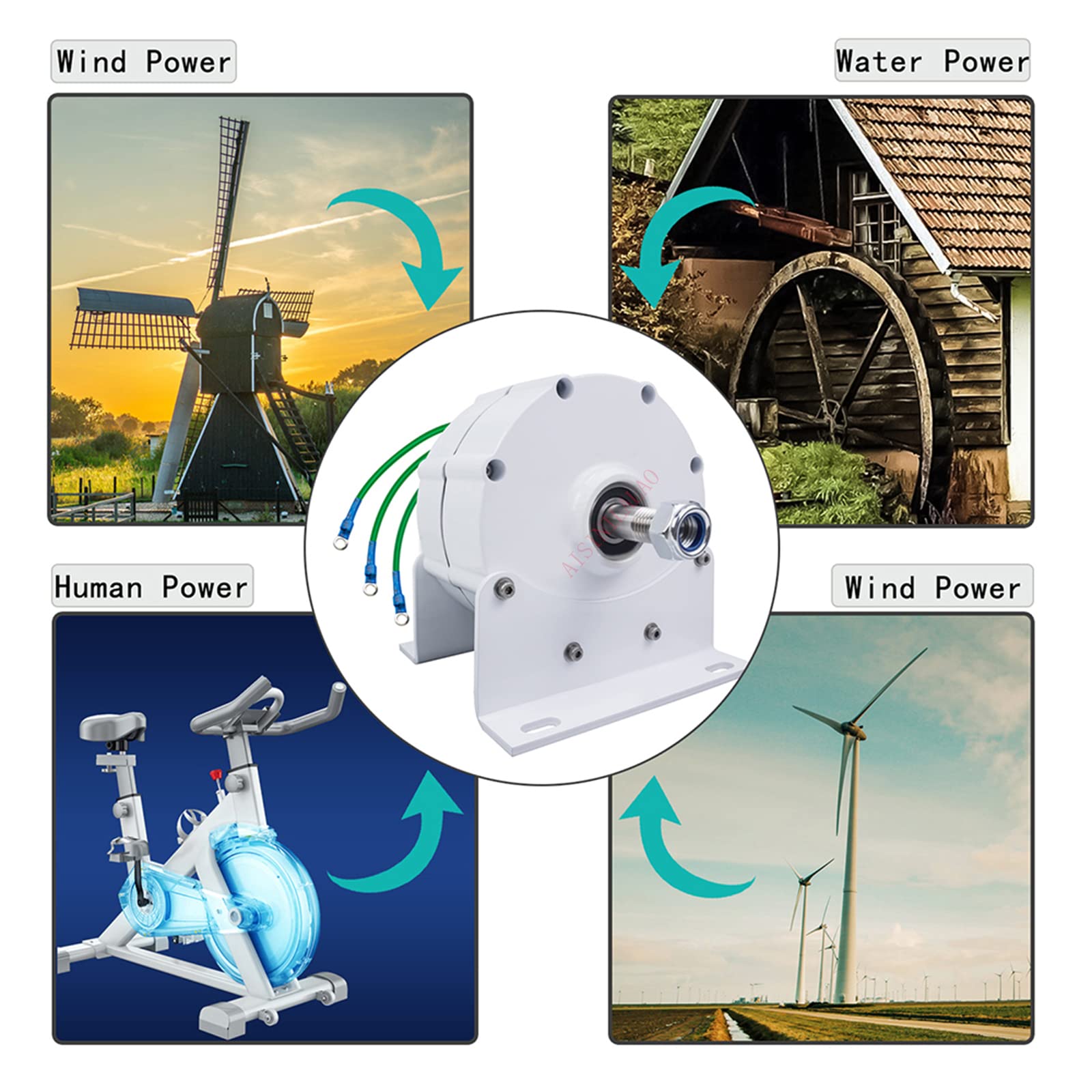 12,000W 500RPM Low RPM Permanent Magnet Generator - 220V/110V 3 Phase AC Alternator Gearless for Wind Turbine & Hydro Power - DIY Windmill Generator with Base - Perfect for Off-Grid Energy, Home Wind Power Systems & Renewable Energy Projects