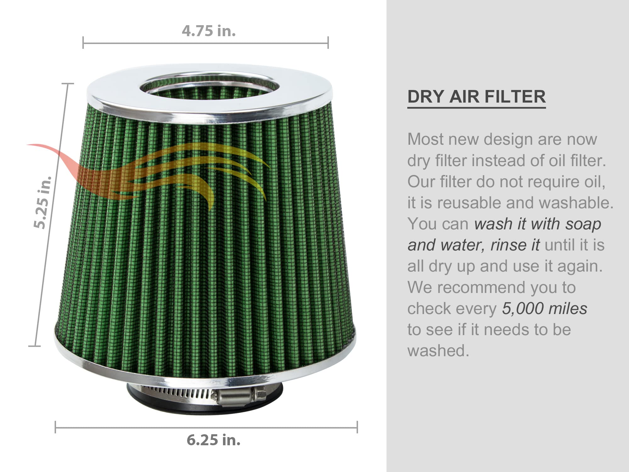 High Performance 3.5