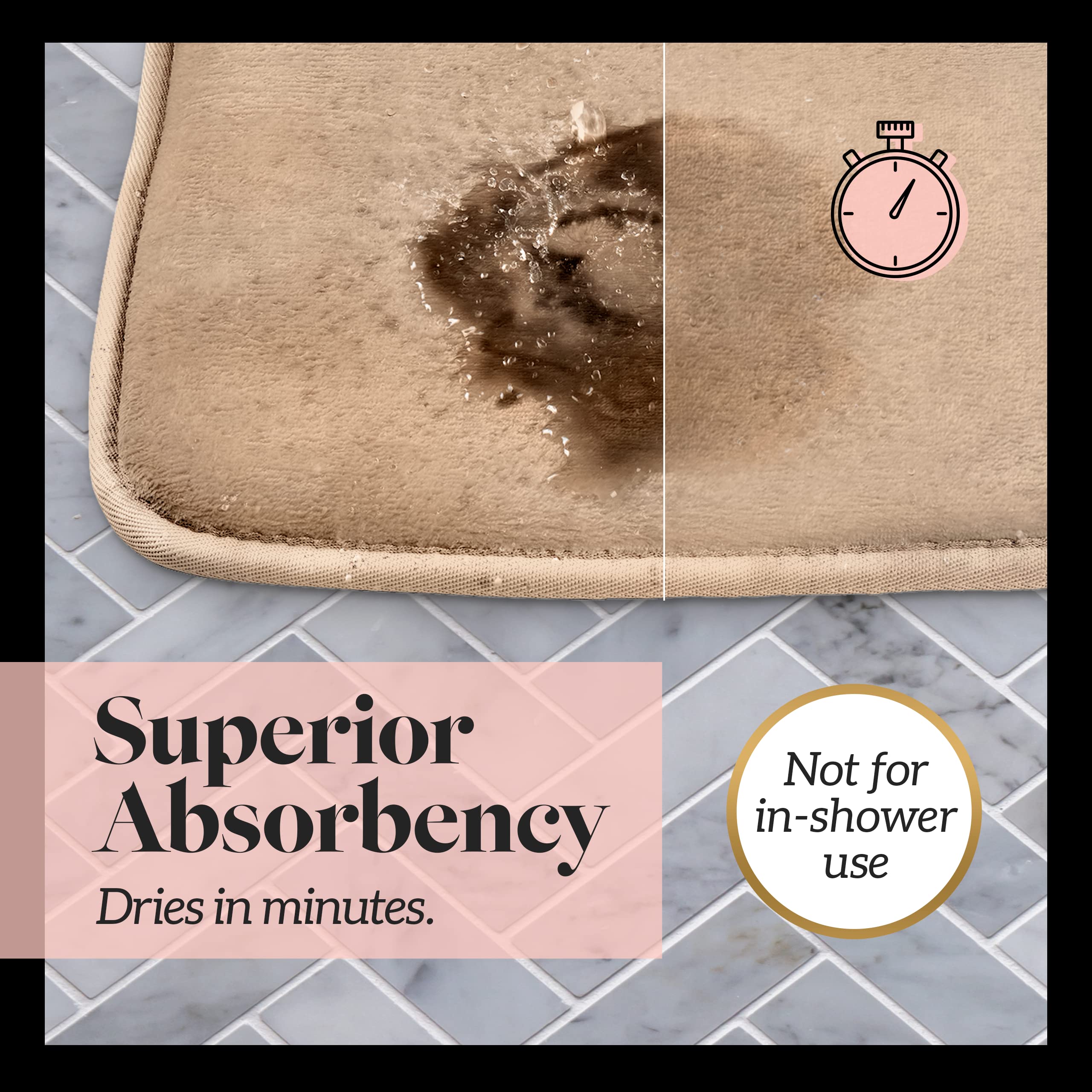 Genteele Memory Foam Bath Mat - Non Slip Absorbent Super Soft Velvet Bathroom Rug (22