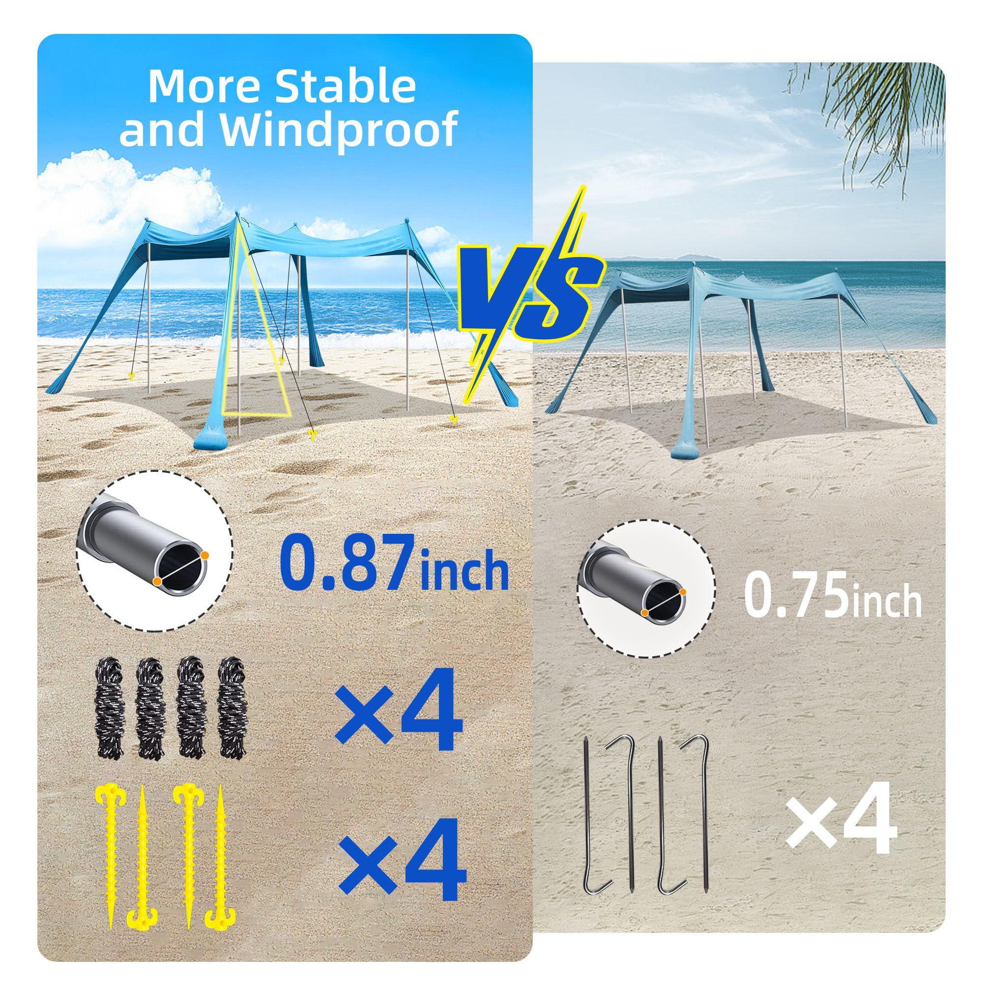 BOTINDO Family Beach Tent Canopy - Pop Up Sun Shade Shelter with 4 Stability Poles & Carry Bag - Portable Outdoor Shade for Beach, Fishing, Camping, Backyard & Picnic Use