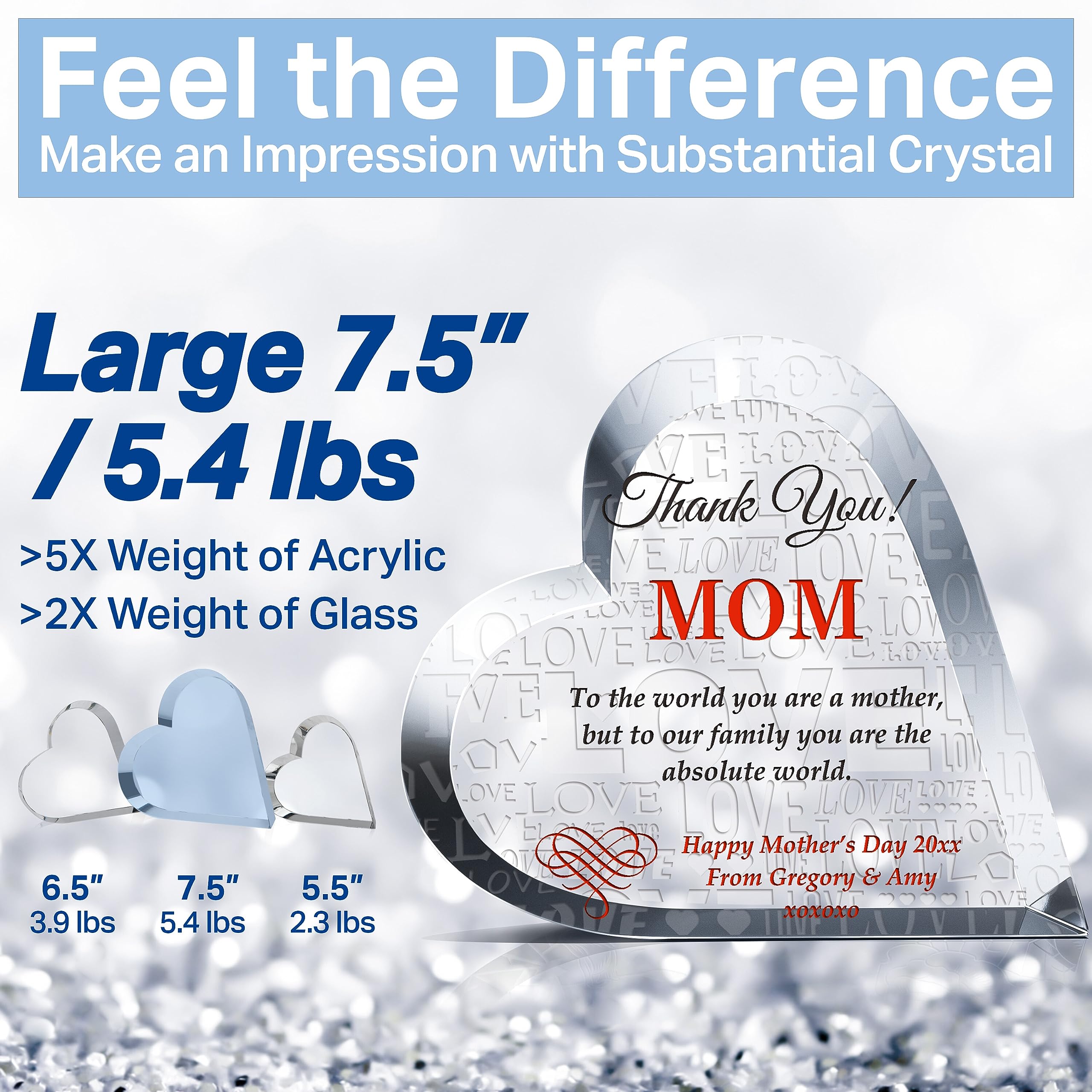2024 Personalized Crystal Mother's Day Gift - Custom Engraved Thank You Plaque for Mom from Son, Daughter, or Family (7.5 Inch) - Perfect for Birthday, Anniversary, Christmas & Special Occasions