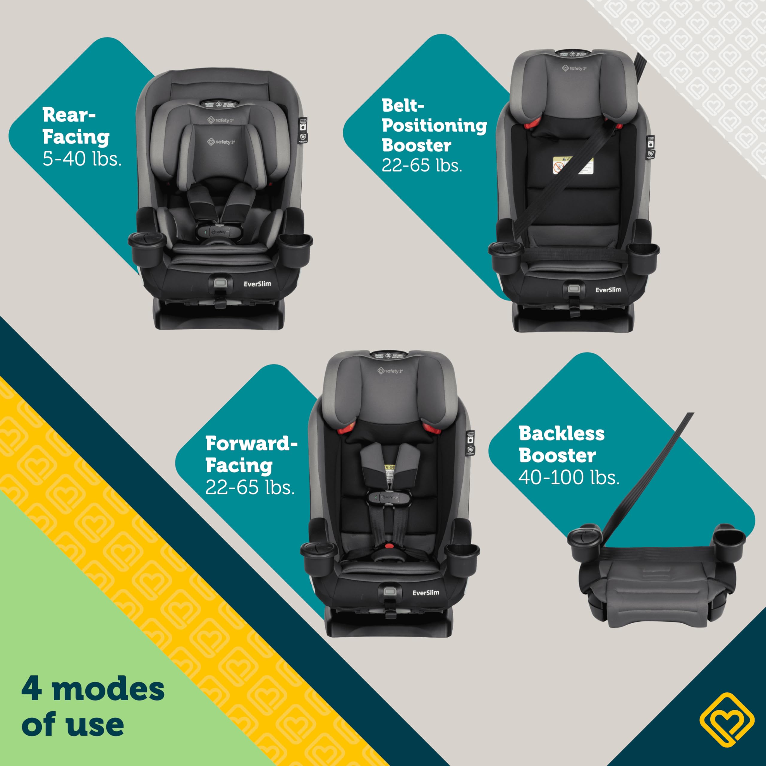 Safety 1st Everslim DLX Slim Convertible Car Seat - 4-in-1 Child Safety Car Seat for Babies 5-100 lbs | Rear & Forward Facing | Compact Design for Small Cars | Perfect for Travel & Daily Commute