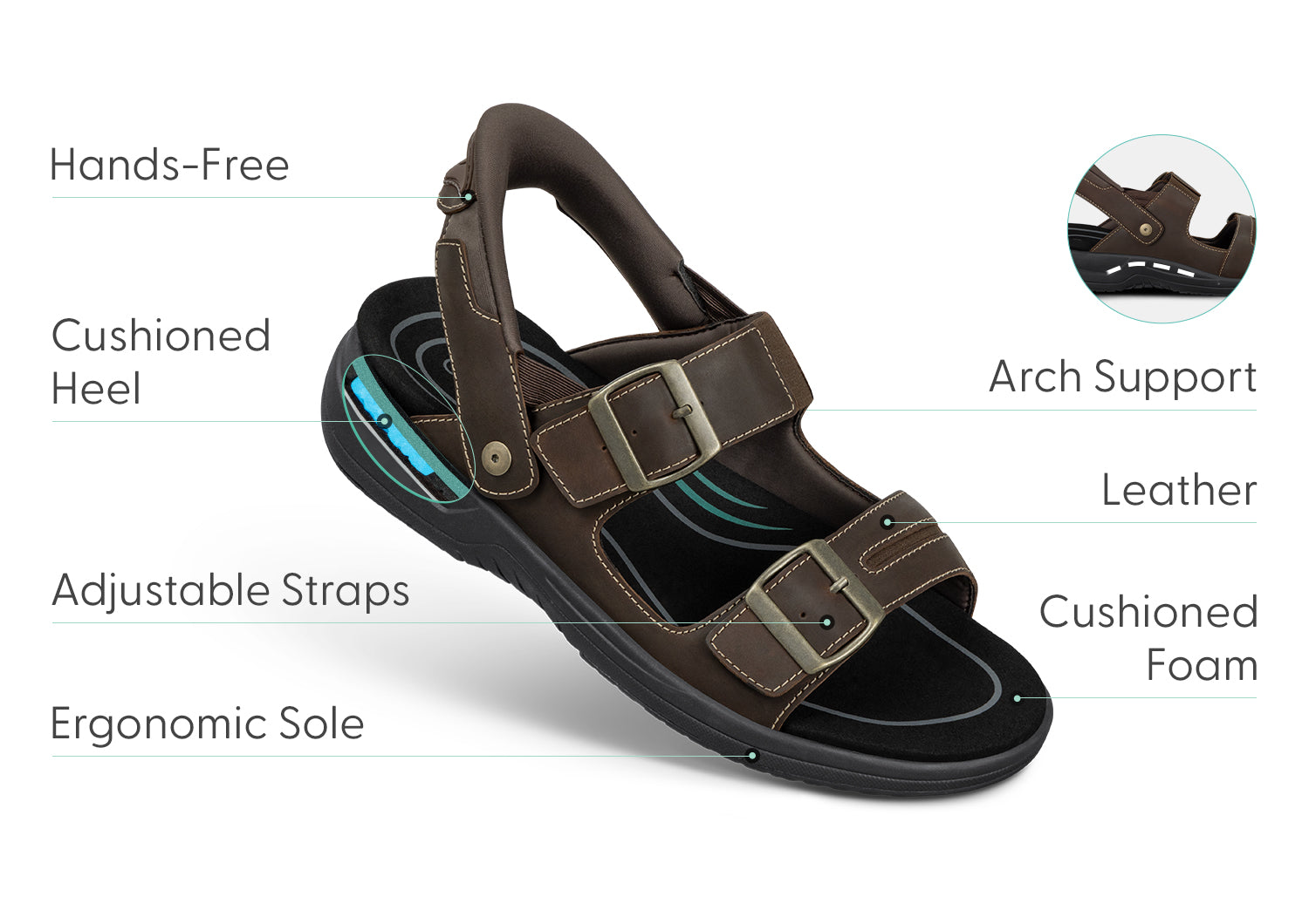 Jupiter Hands-Free Brown Leather Crossbody Bag - Stylish & Convenient for Work, Travel & Everyday Use