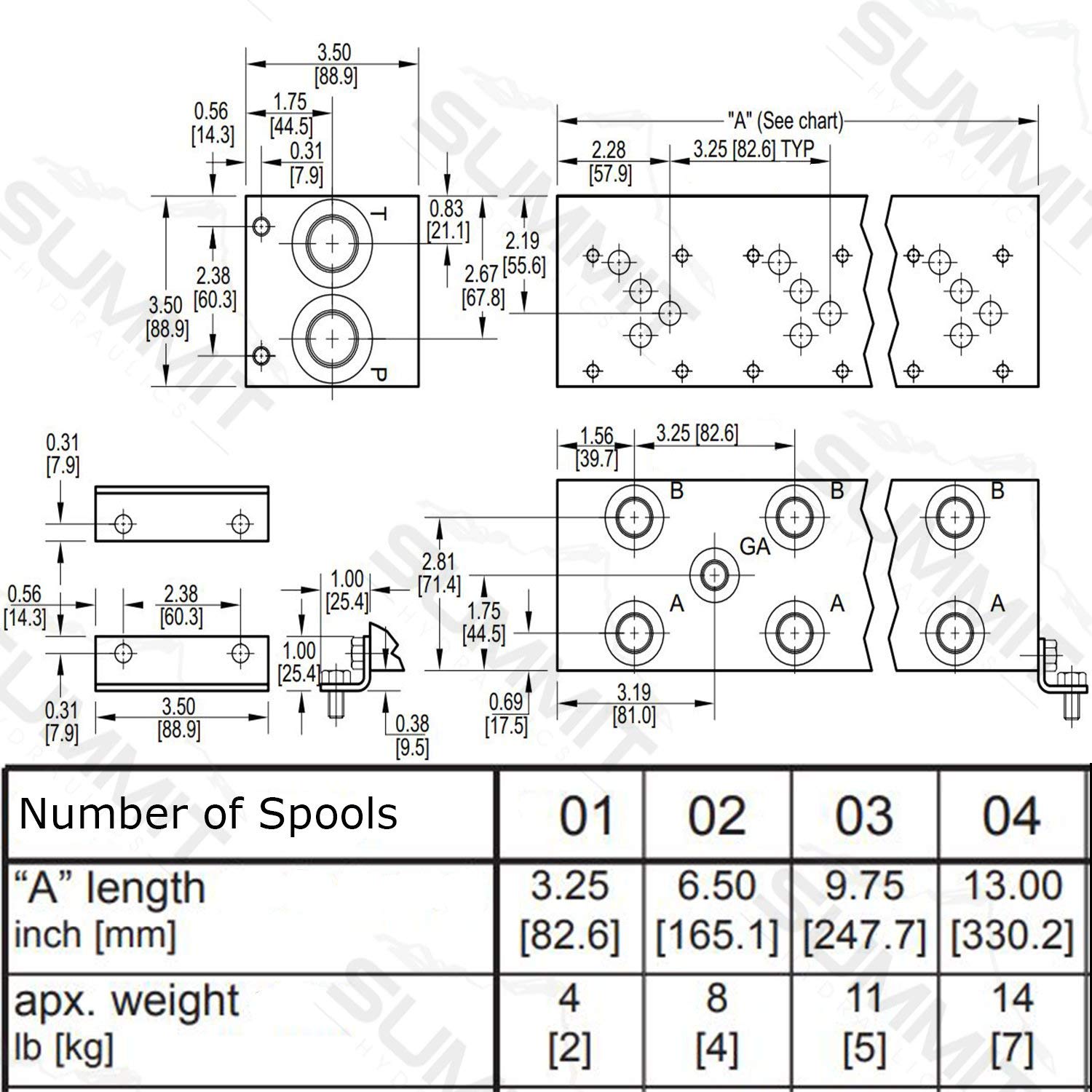 24V Electric Hydraulic Double Acting Control Valve with Rocker Switch - 1 Spool, 25 GPM (A Spool) for Double Acting Cylinders - Ideal for Hydraulic Systems, Agricultural Equipment & Industrial Machinery