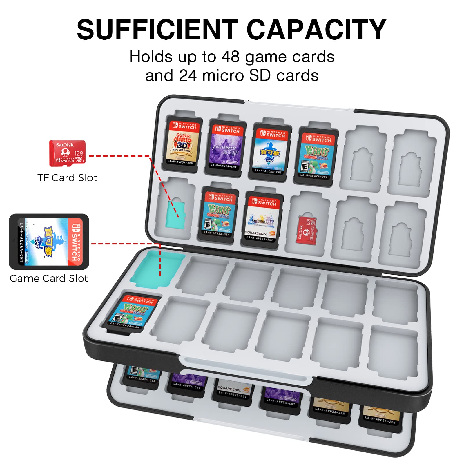 HEIYING Nintendo Switch Game Card Holder - Portable Travel Case for Switch/OLED/Lite with 48 Game & 24 Micro SD Card Slots - Perfect for Gaming On-The-Go & Organized Storage