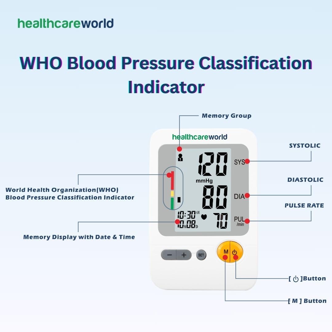 Accurate Digital Blood Pressure Monitor with Large Cuff (30-42cm) & Standard Cuff (22-36cm) - Automatic Inflation, WHO Indicator - Perfect for Home Health Monitoring & Doctor Visits