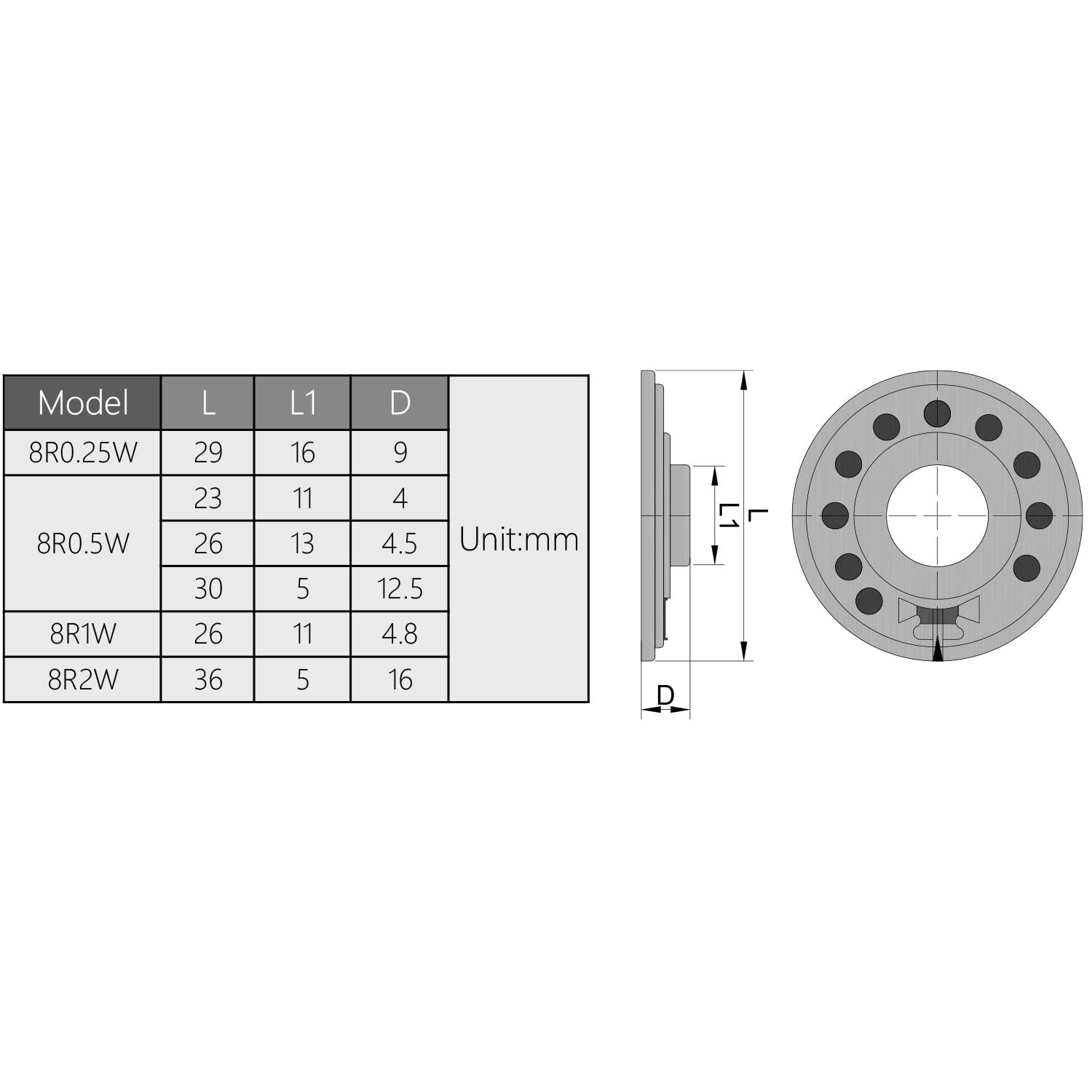 Fielect 10Pcs 29mm Round DIY Magnetic Speaker 0.25W 8 Ohm Internal Magnet Loudspeaker Replacement - Perfect for Mini Audio Projects, DIY Electronics, and Speaker Repair