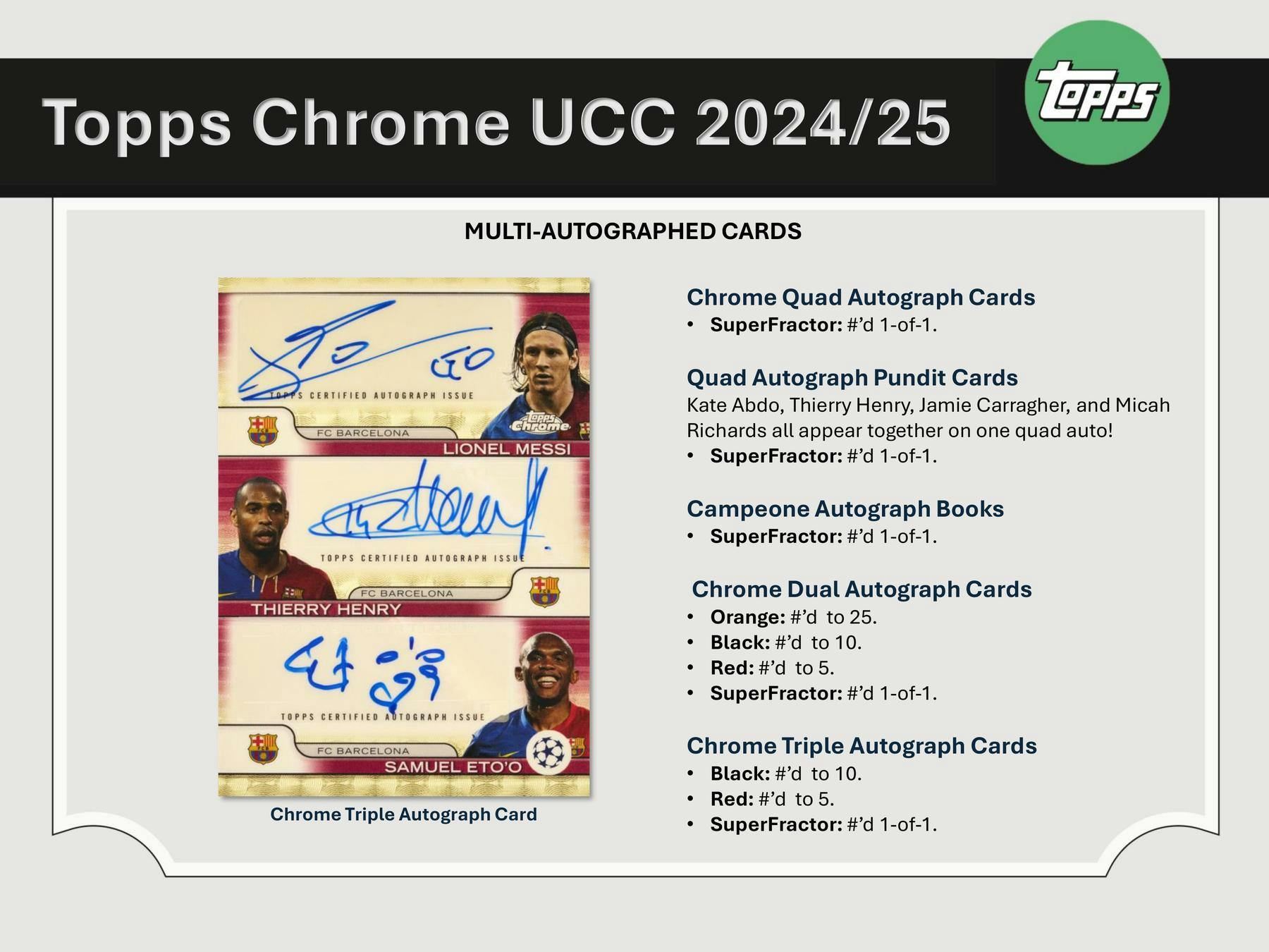 2024-2025 Topps Chrome UEFA Club Competitions Soccer Hobby Box - Premium Soccer Trading Cards for Collectors & Fans - Perfect for Sports Memorabilia Collections & Fantasy League Enthusiasts