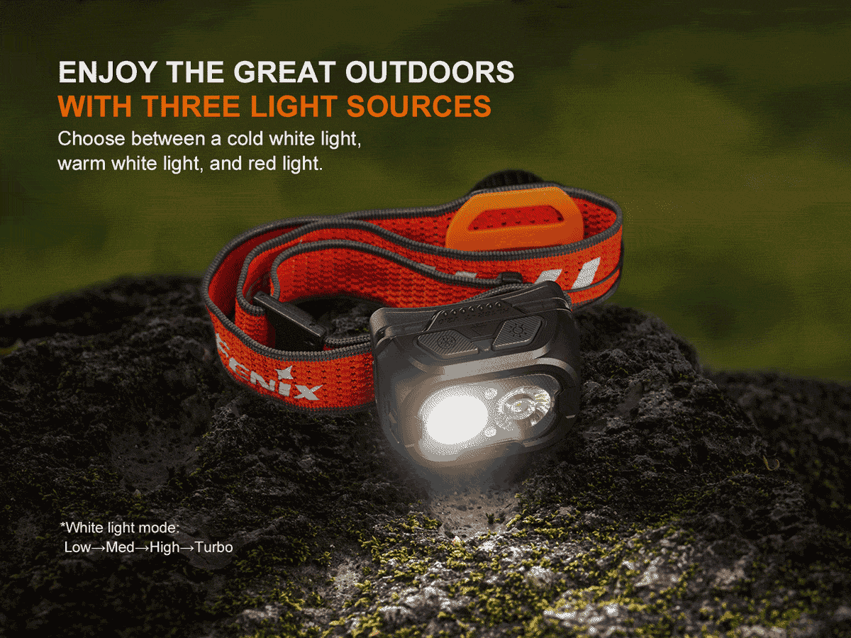 Fenix HL18R T V2.0 Rechargeable Headlamp - 500 Lumens, USB-C, IP68 Waterproof - Perfect for Camping, Hiking, Running & Outdoor Adventures