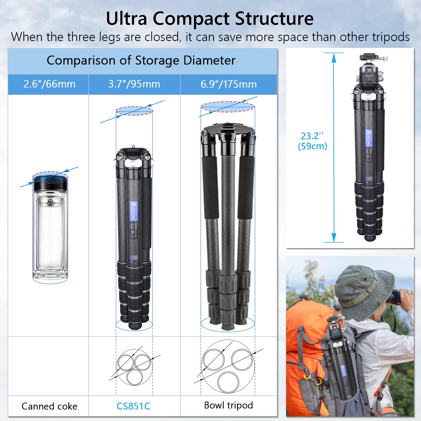 ARTCISE Compact Lightweight Carbon Fiber Travel Tripod - 54mm Ball Head, 36mm Carbon Tube, 30kg Max Load - Perfect for Photography, Hiking & Travel