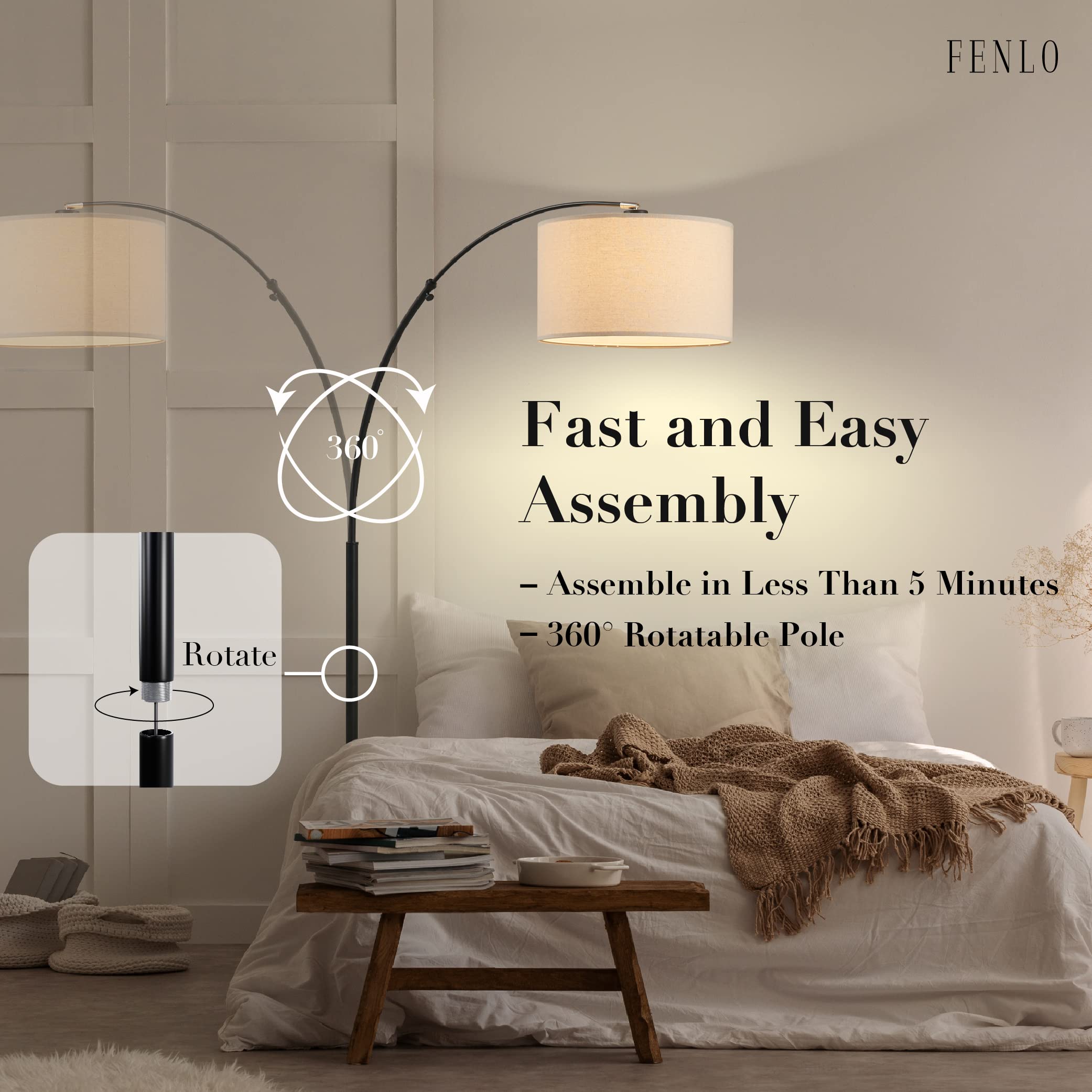 FENLO Finn 75