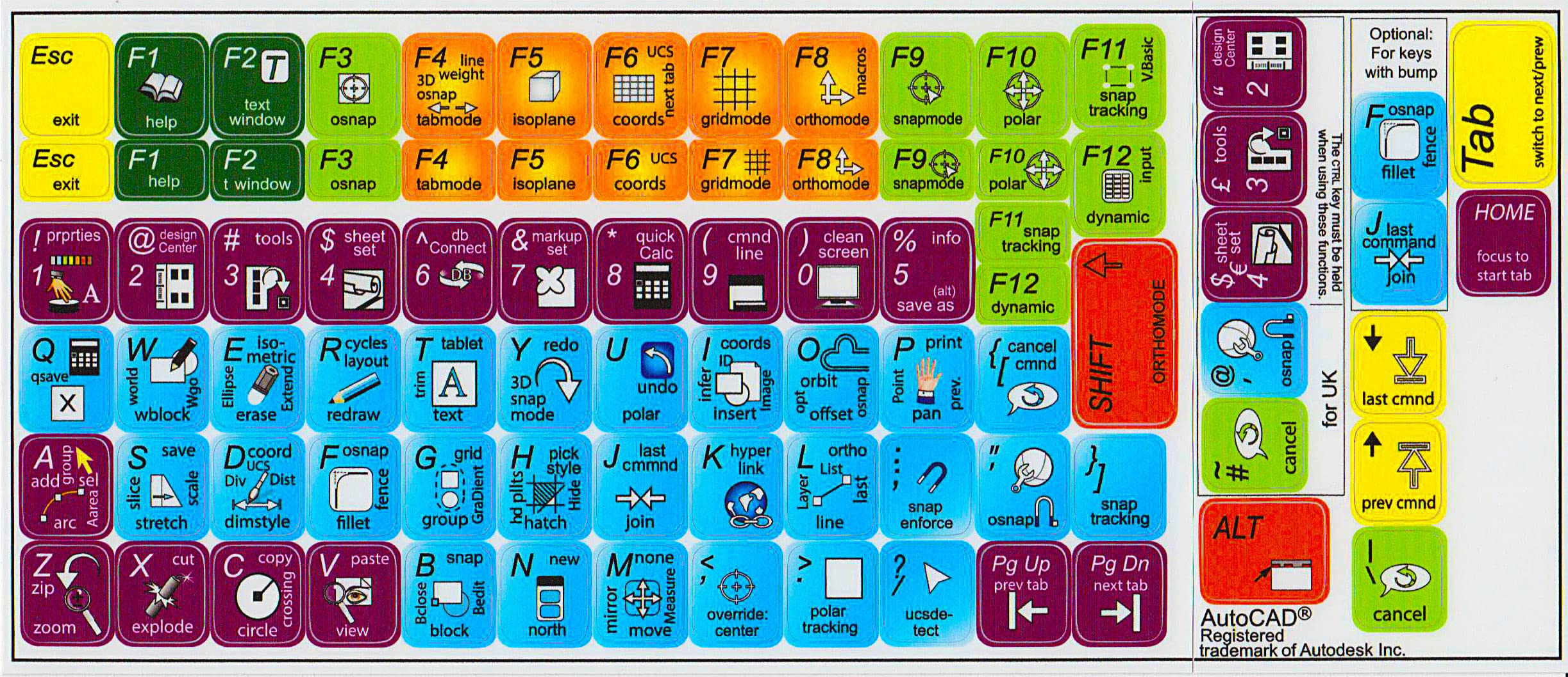 AutoCAD Keyboard Stickers - Premium Laminated Shortcut Labels (11.5x13mm) for Autodesk Software - Perfect for CAD Designers & Engineers