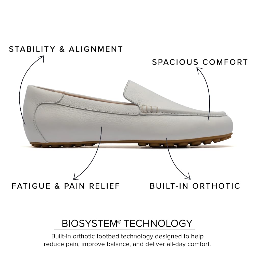 ABEO Harbor Women's Loafers with Arch Support - Comfortable Dress Shoes for Ball of Foot Pain Relief - Built-in Metatarsal Pads - Perfect for Office, Travel & Everyday Wear