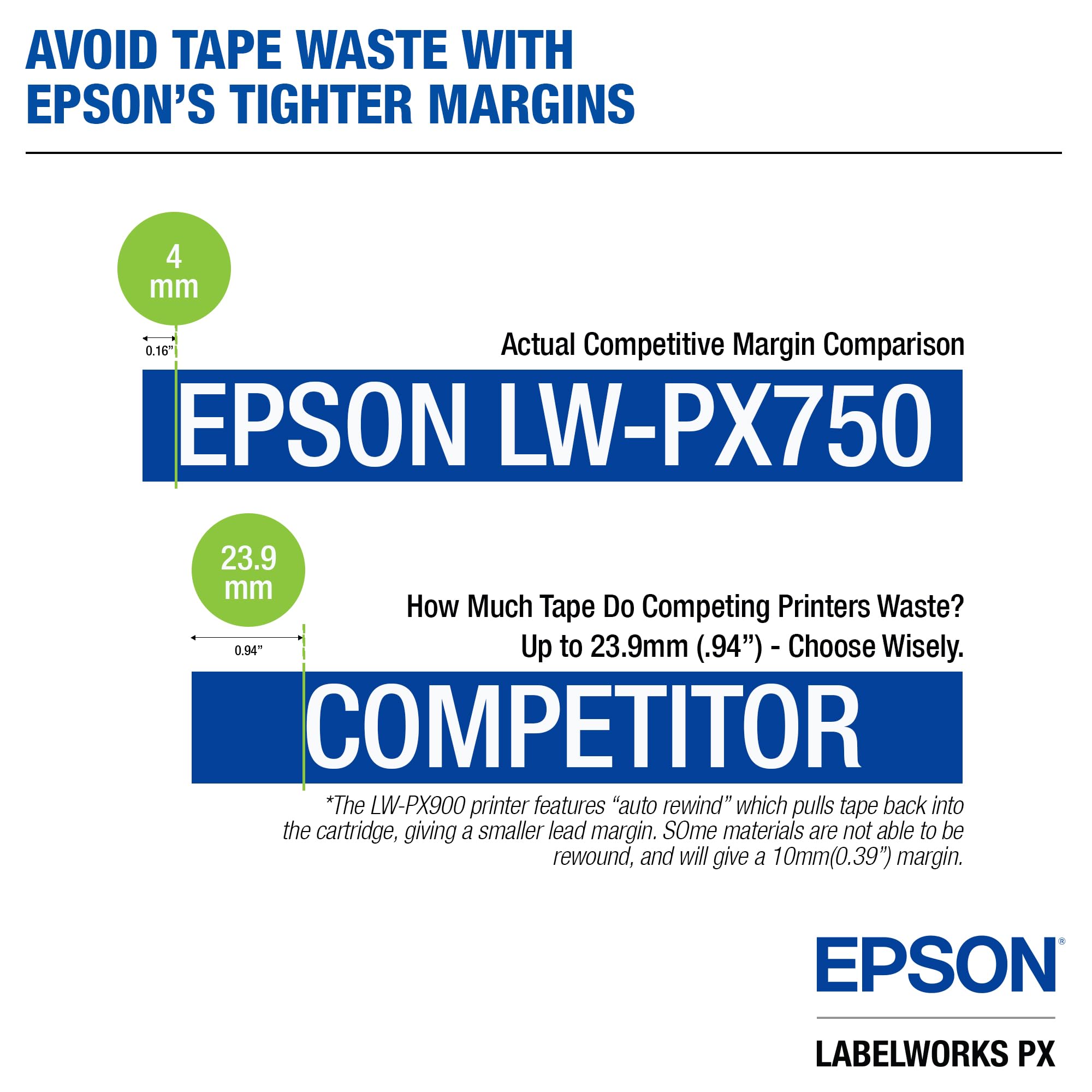 Epson LW-PX750 Industrial Label Maker Kit with Bonus Accessories & 224BWPX/224VTBWPX Tape Cartridges - Perfect for Warehouse, Office, and Industrial Labeling Needs