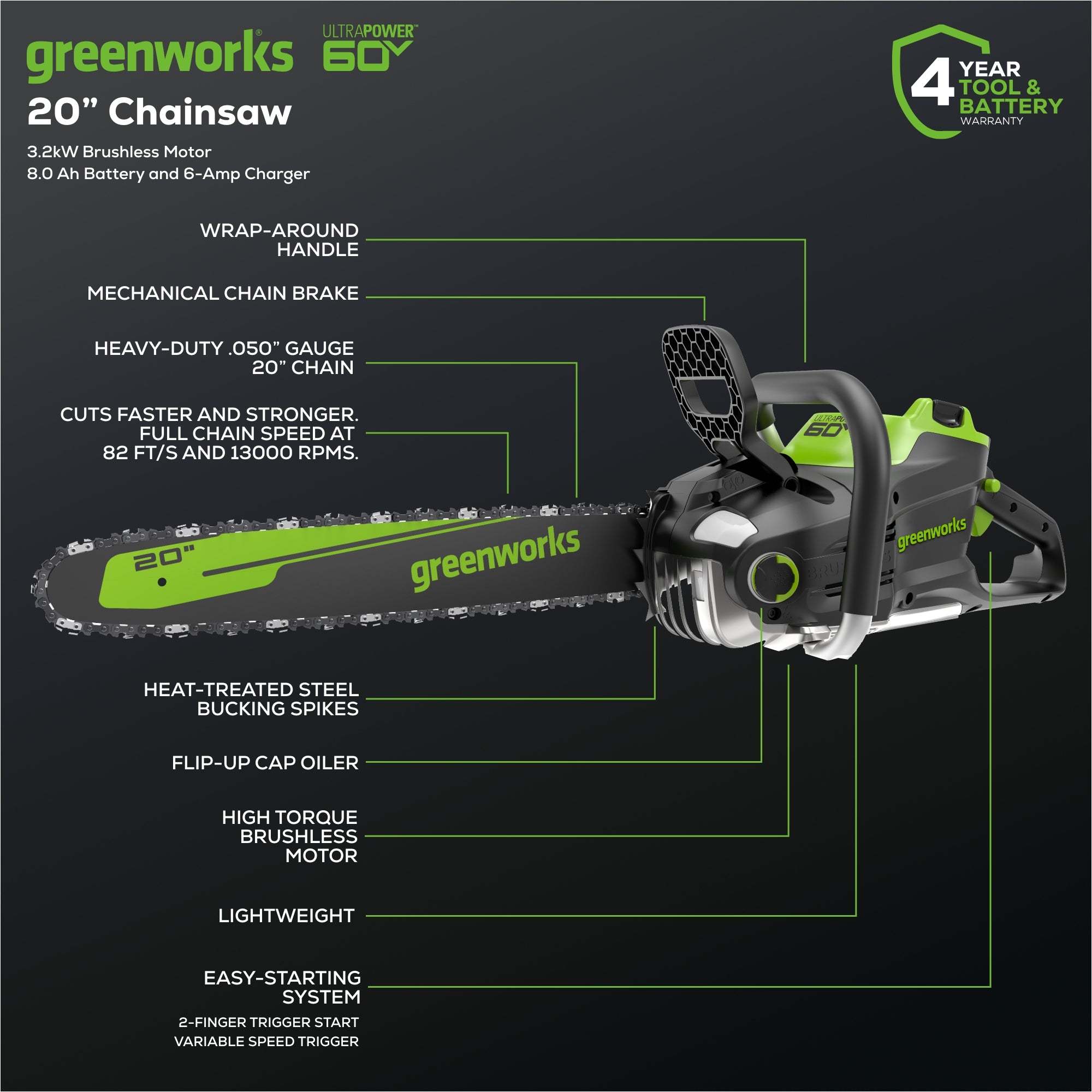 60V 20-Inch Cordless Battery Chainsaw & 10-Inch Pole Saw Combo Kit with 8.0Ah Battery & Rapid Charger - Perfect for Tree Trimming, Landscaping, and DIY Wood Cutting Projects