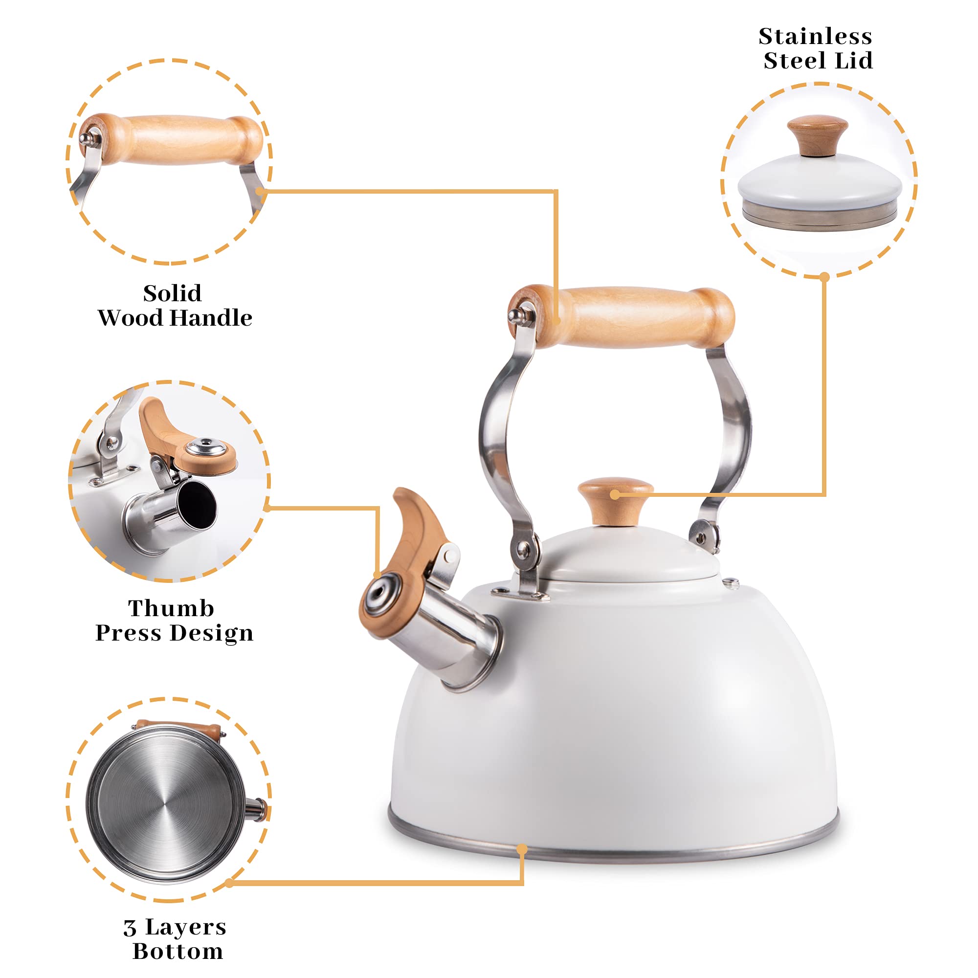 Premium Stainless Steel Whistling Tea Kettle - 2.7 Quart Stovetop Teapot with Cool-Touch Ergonomic Handle & Food-Grade Construction (White) - Perfect for Home, Office, Camping & Tea Ceremonies