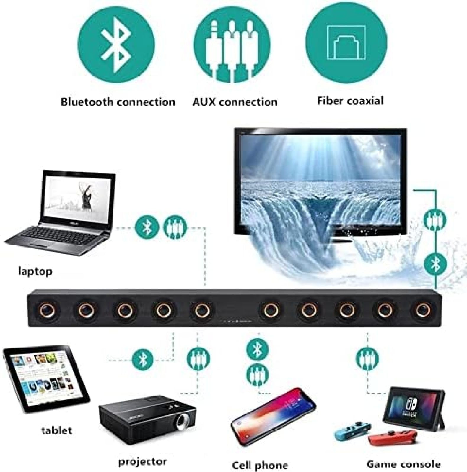 Wooden TV Sound Bar with 6 Sound Effects, 8 Speakers, 40W Wireless Bluetooth, Full Range 2 Woofer, Remote Control, Brown - Perfect for Home Theater, Acoustic Music Center, and TV Column Setup