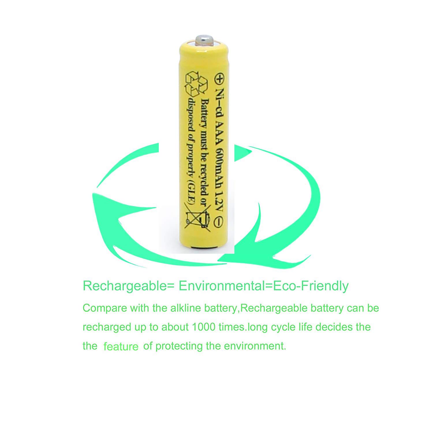 8 Pack NiCd AAA 1.2V 600mAh Rechargeable Batteries - Triple A Solar Batteries for Outdoor Solar Lights, Garden Lights & Solar Lamps - Perfect for Solar-Powered Landscape Lighting & Emergency Backup Power