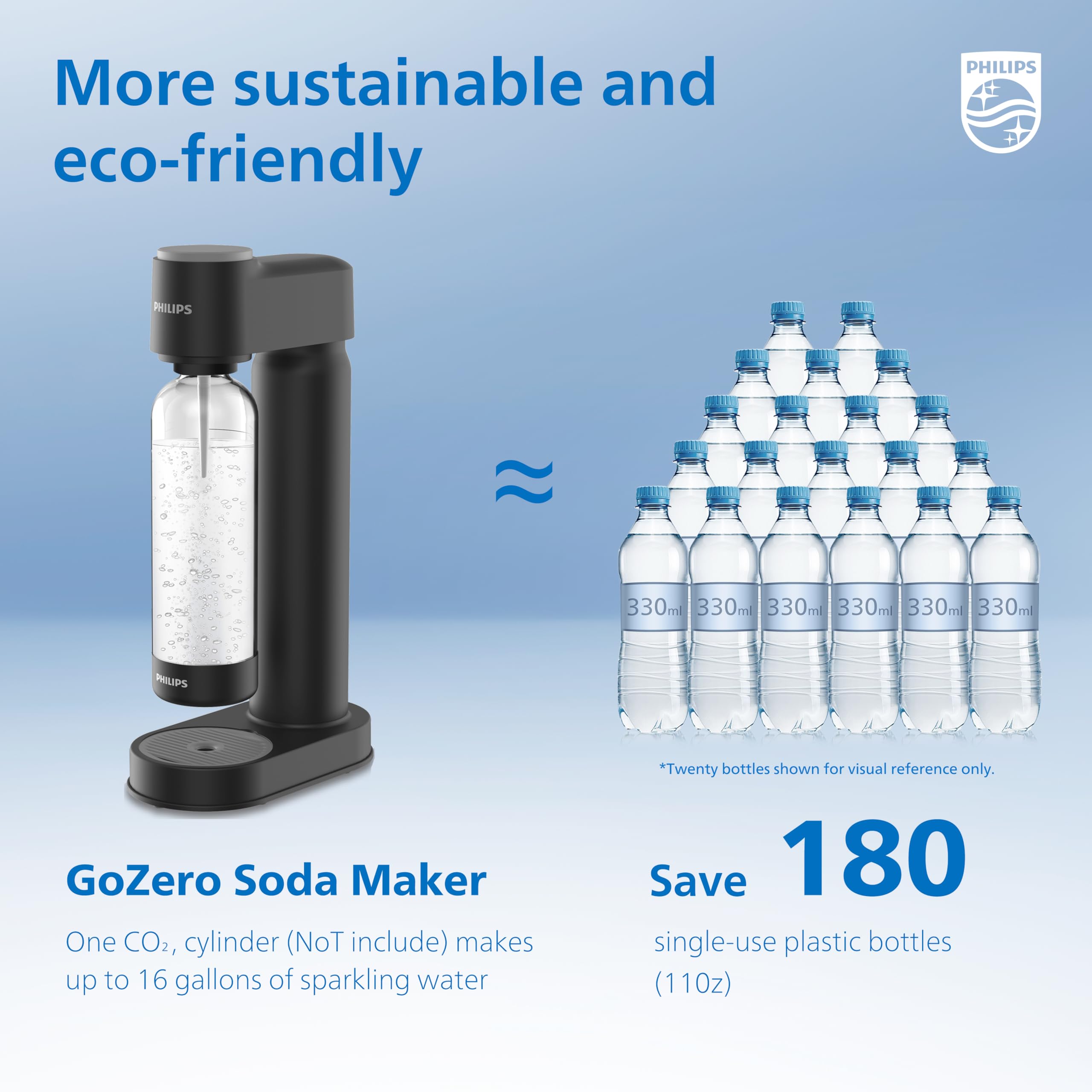 PHILIPS Sparkling Water Maker - Soda Machine with 1L Carbonating Bottle, Quick Twist Technology for Homemade Seltzer & Fizzy Water | Compatible with 60L CO2 Carbonator (Not Included) | Perfect for Kitchen, Office, Parties & Healthy Hydration | Model ADD4901BKOQ/37