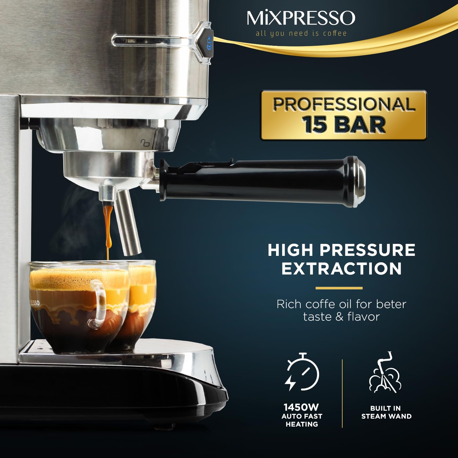 Mixpresso Professional 15 Bar Espresso Machine with Milk Frother - Fast 1450W Heating, 37Oz Water Tank & Double-Cup Splitter - Perfect for Home Baristas Making Espresso, Cappuccino & Latte - Ideal for Morning Coffee, Entertaining Guests & Small Cafes