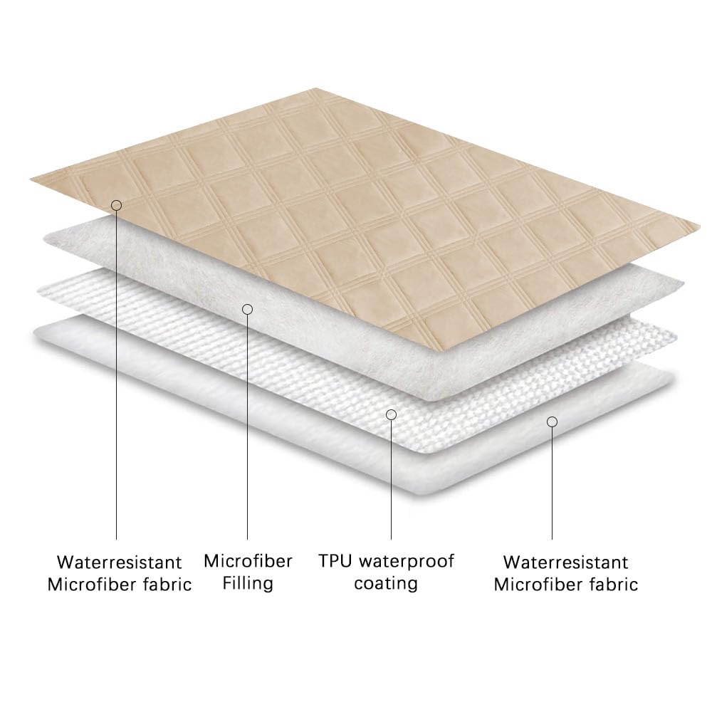 Waterproof Dog Bed Cover with Anti-Slip Backing - Pet Blanket for Furniture, Couch & Sofa Protector - Ideal for Indoor Use, Travel & Pet-Friendly Homes