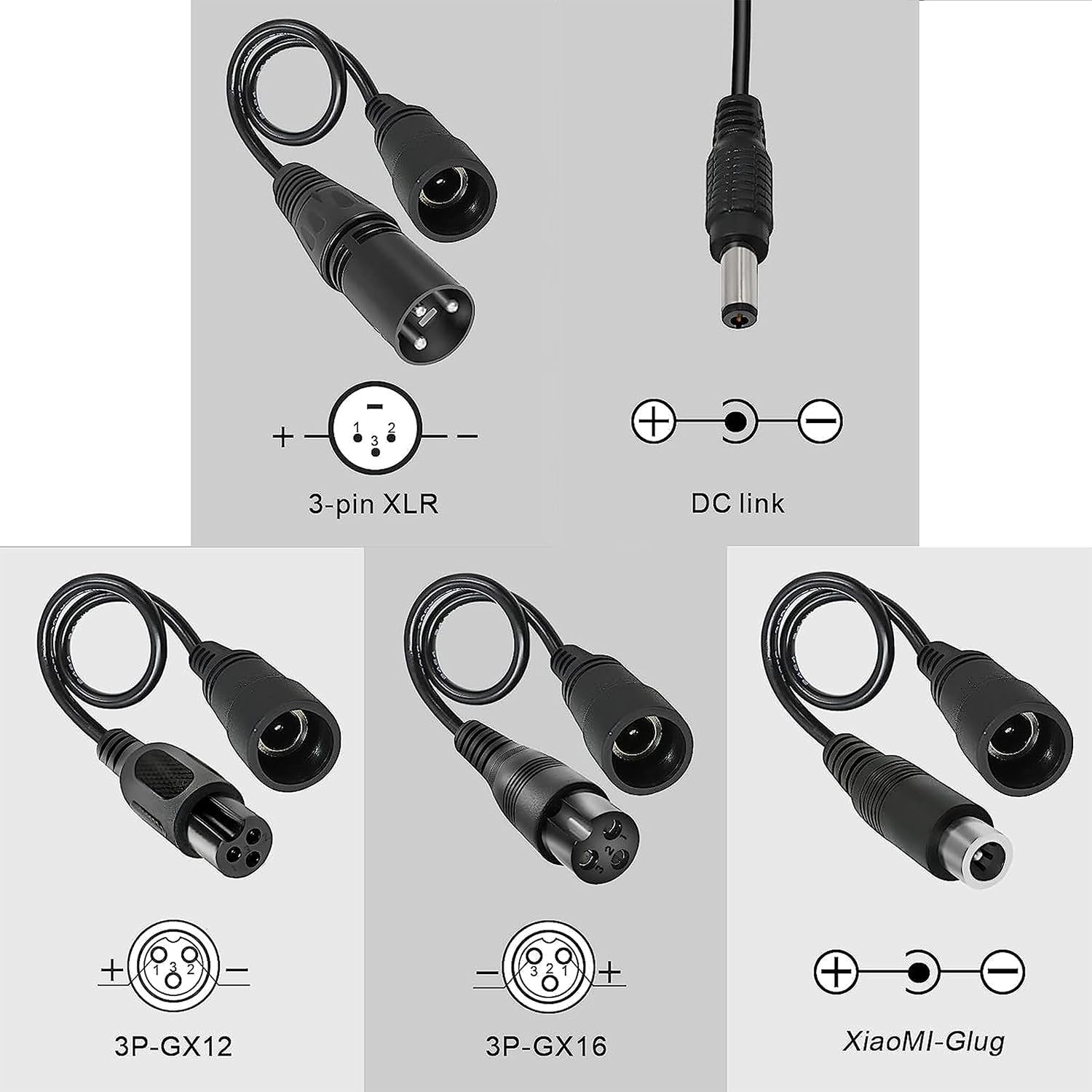 42V 2A Lithium Battery Scooter Charger with 5 Adapter Plugs - Compatible with 36V Electric Scooters, E-Bikes & Hoverboards - Fast Charging Power Supply for Commuting & Outdoor Adventures