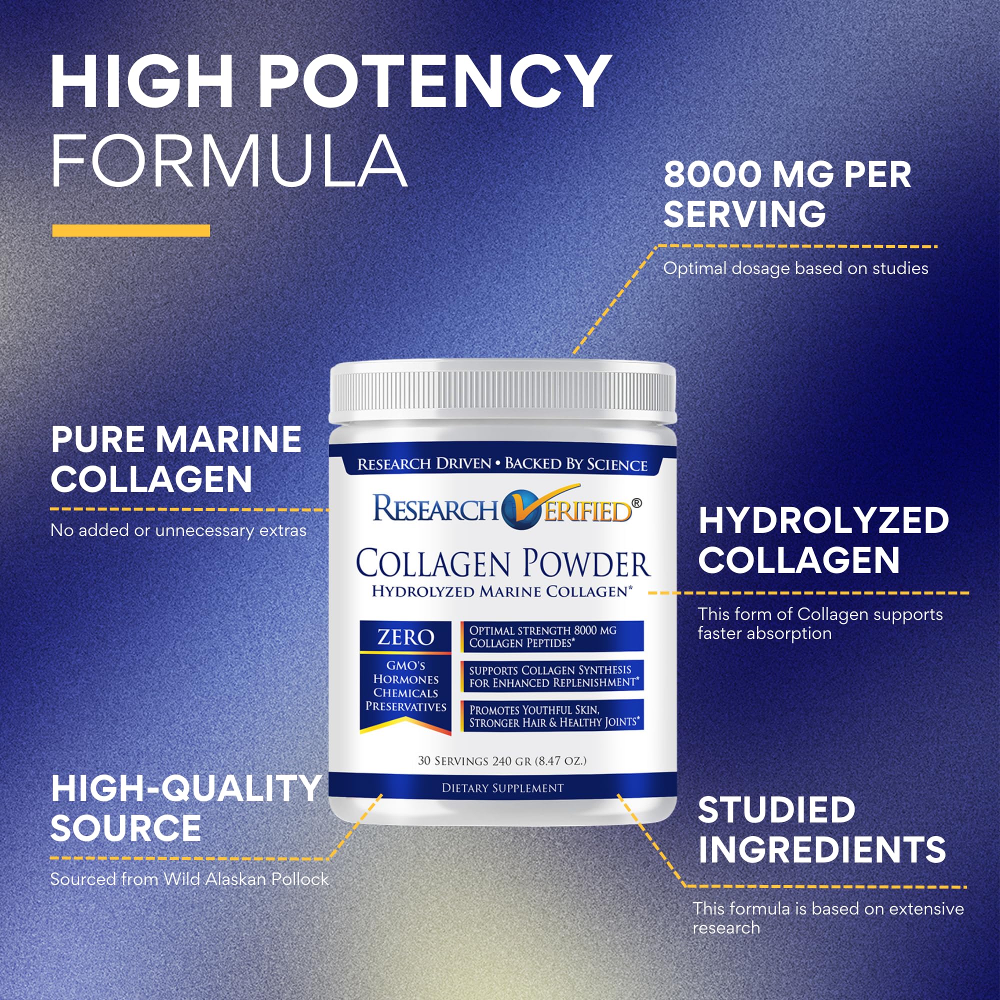 Research Verified® Hydrolyzed Marine Collagen Powder - Unflavored | Supports Skin Hydration, Elasticity & Muscle Recovery | Non-GMO, 30 Servings (6 Month Supply) | Perfect for Smoothies, Coffee & Post-Workout Recovery