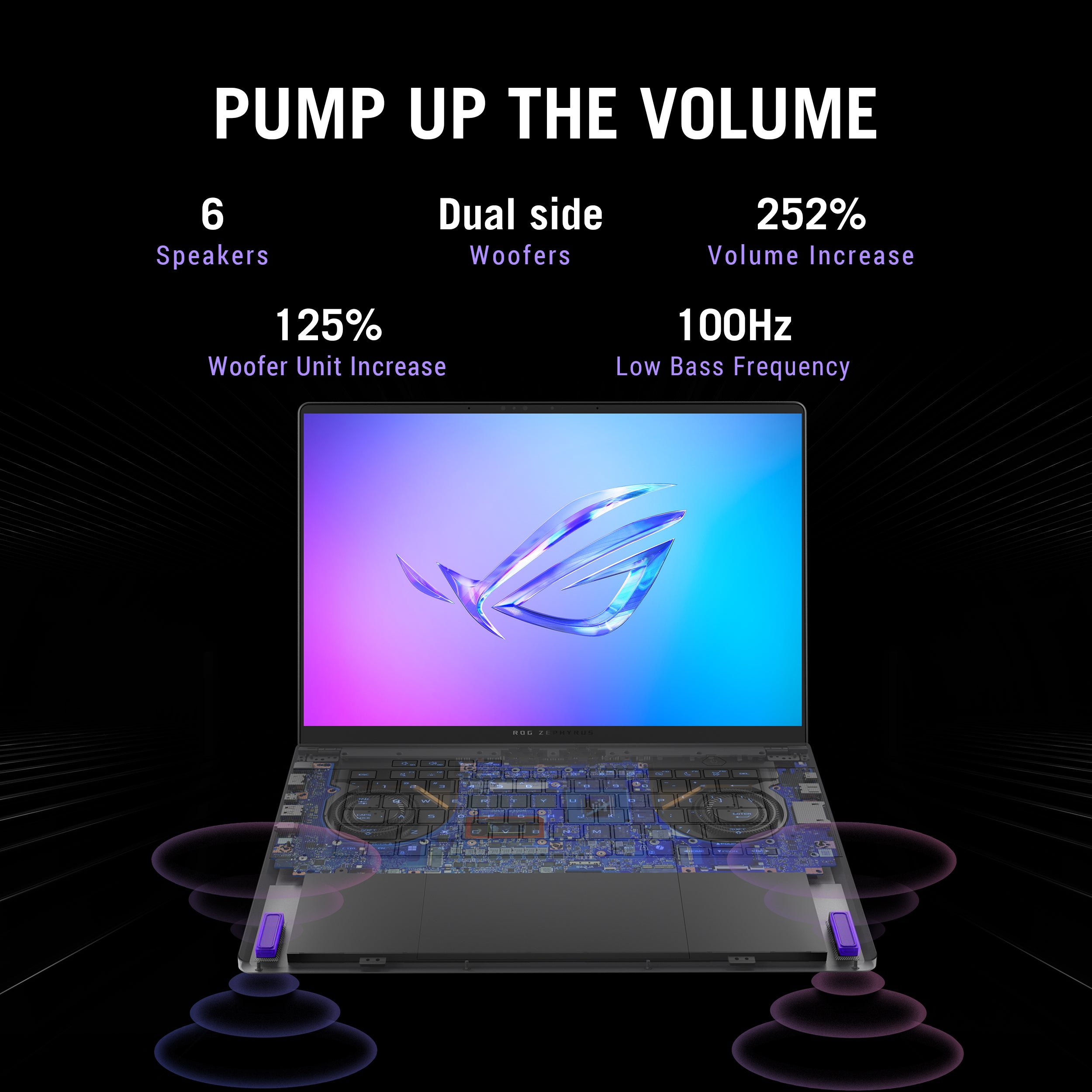 ASUS ROG Zephyrus G14 GA403WR XS97 14