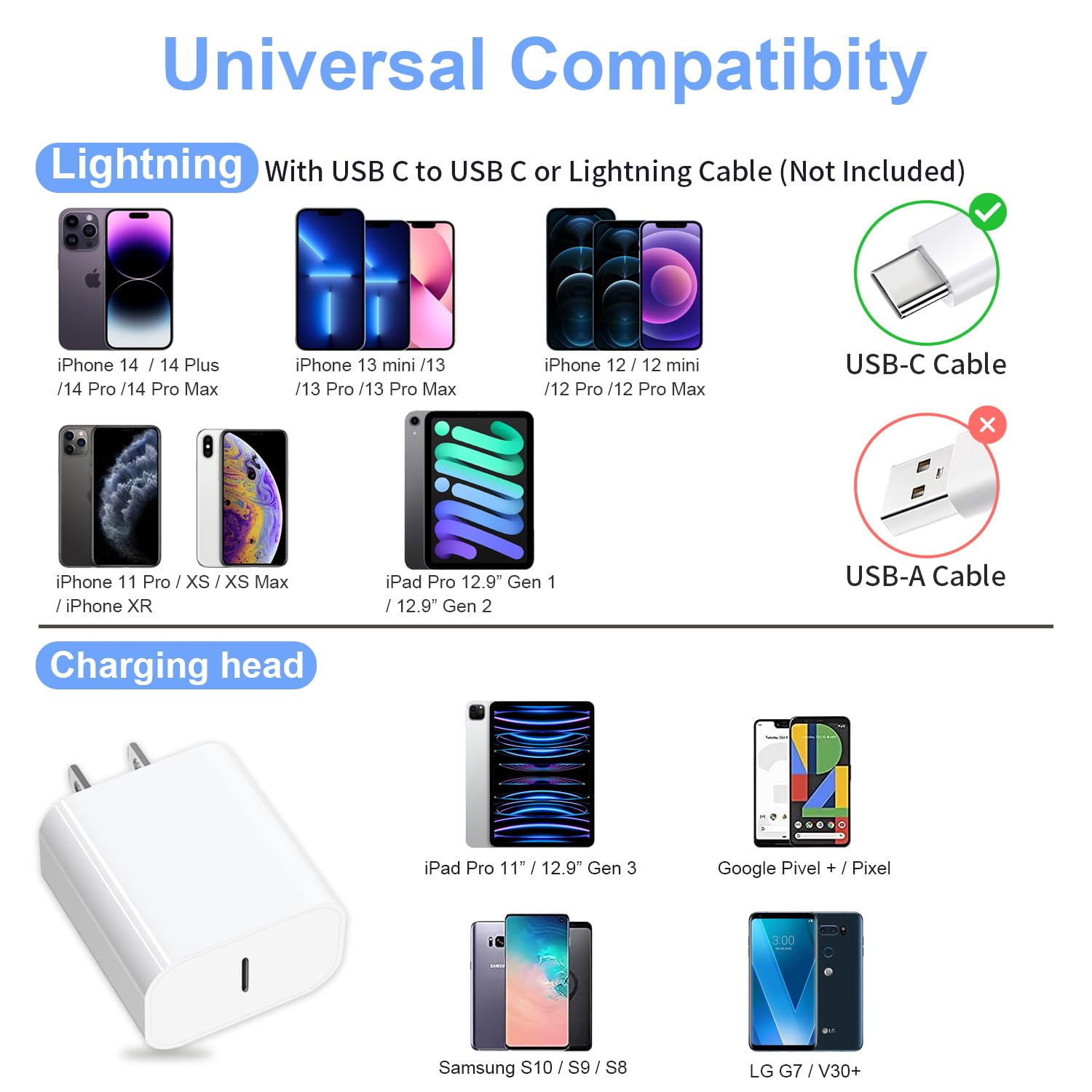 20W USB C Wall Charger Block 2-Pack - PD 3.0 Fast Charger & Type C Power Adapter - Compatible with iPhone 16/15/14/13/12/11 Pro Max/XS/X/XR/SE/8, Samsung Galaxy & More - Perfect for Home, Office & Travel Charging