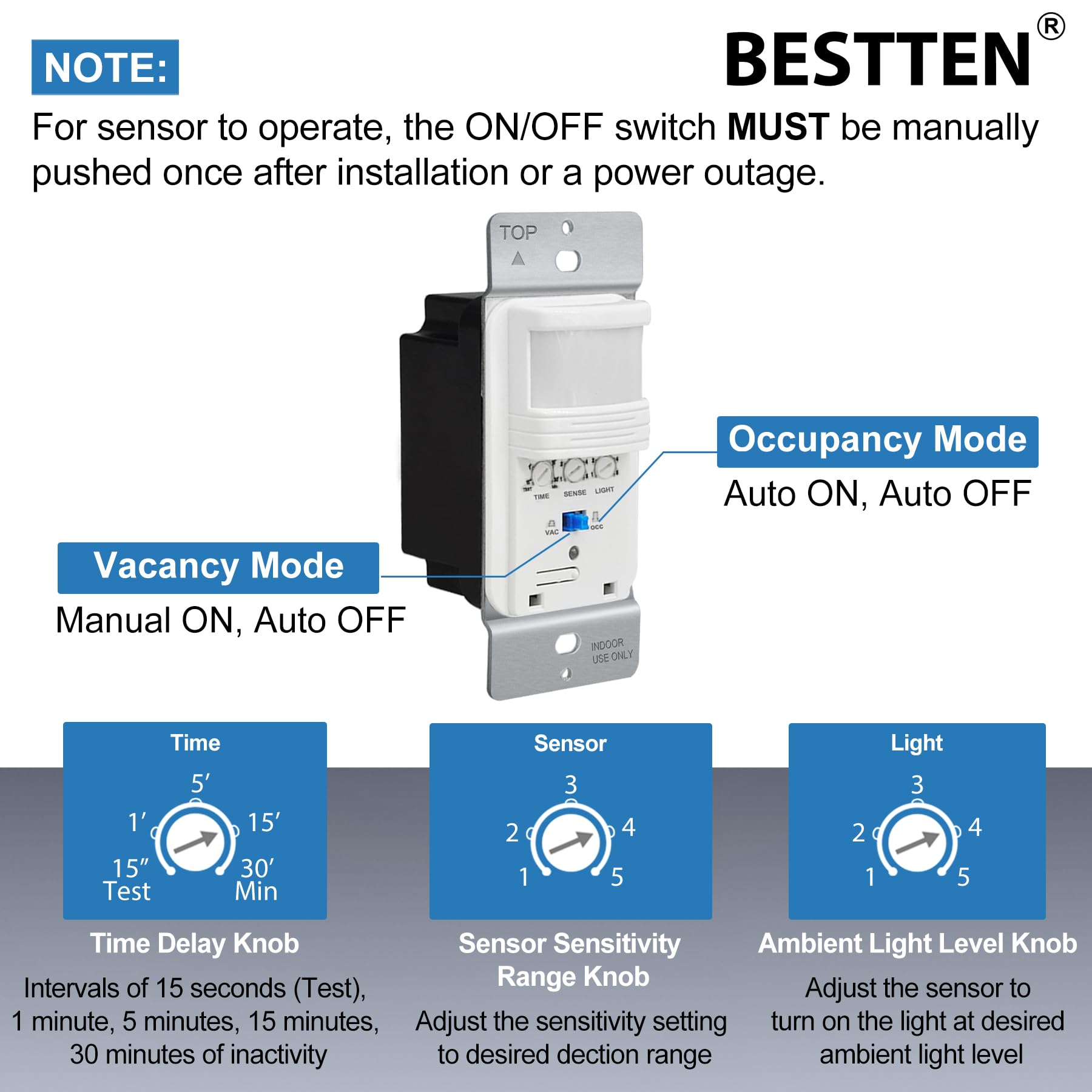 10 Pack BESTTEN Motion Sensor Light Switch - Single Pole PIR Wall Switch with Occupancy/Vacancy Modes, 120V/277VAC, 60Hz, 1/6HP (Neutral Wire Required, Wallplates Included) - cUL Listed White - Perfect for Home, Office, Garage & Bathroom Lighting Automation