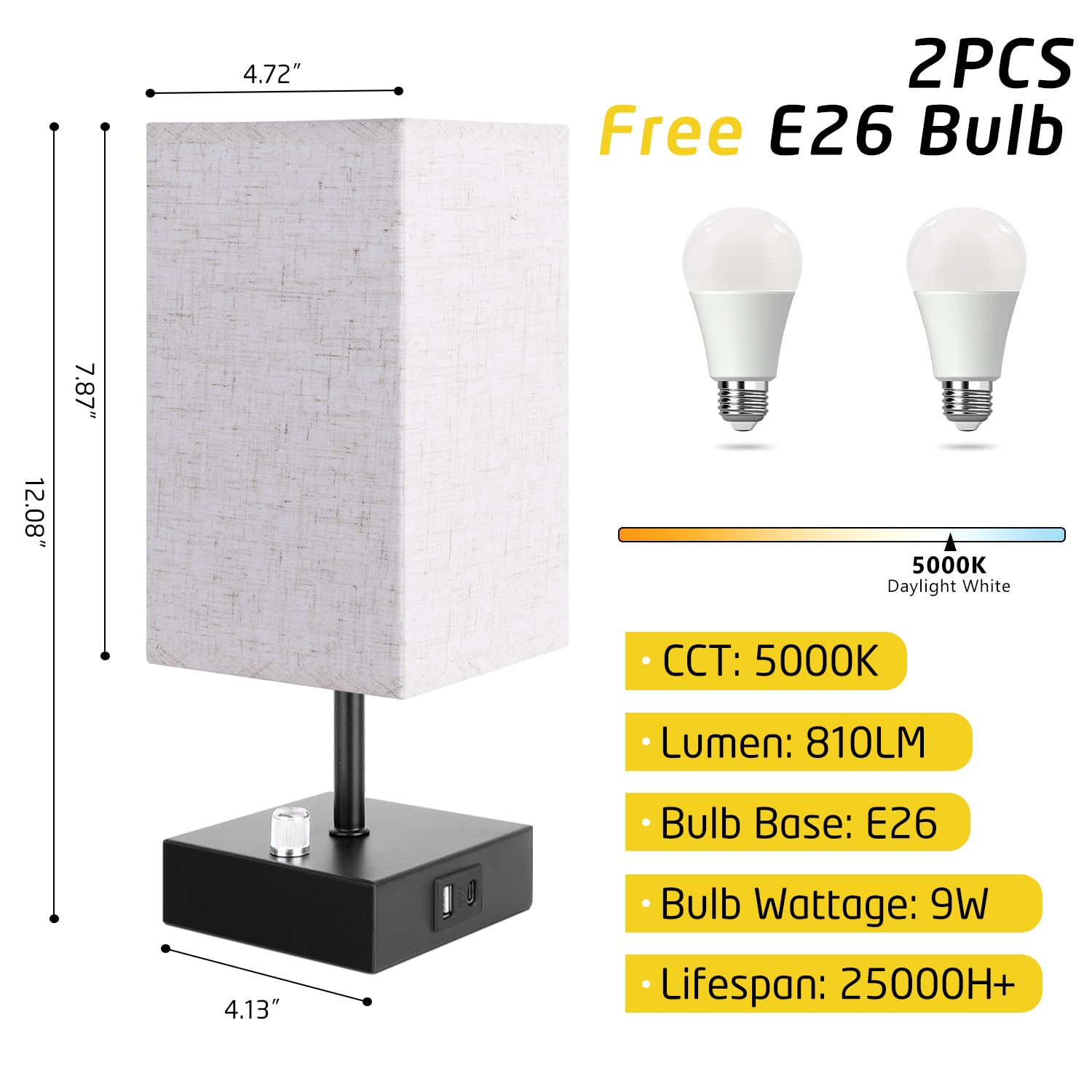 2-Pack Dimmable Bedside Lamps with USB-C/A Ports & AC Outlet - Modern Square Beige Fabric Shade & Black Metal Base Nightstand Lamps (LED Bulbs Included) for Bedroom, Kids Room, Nursery & Home Office Lighting