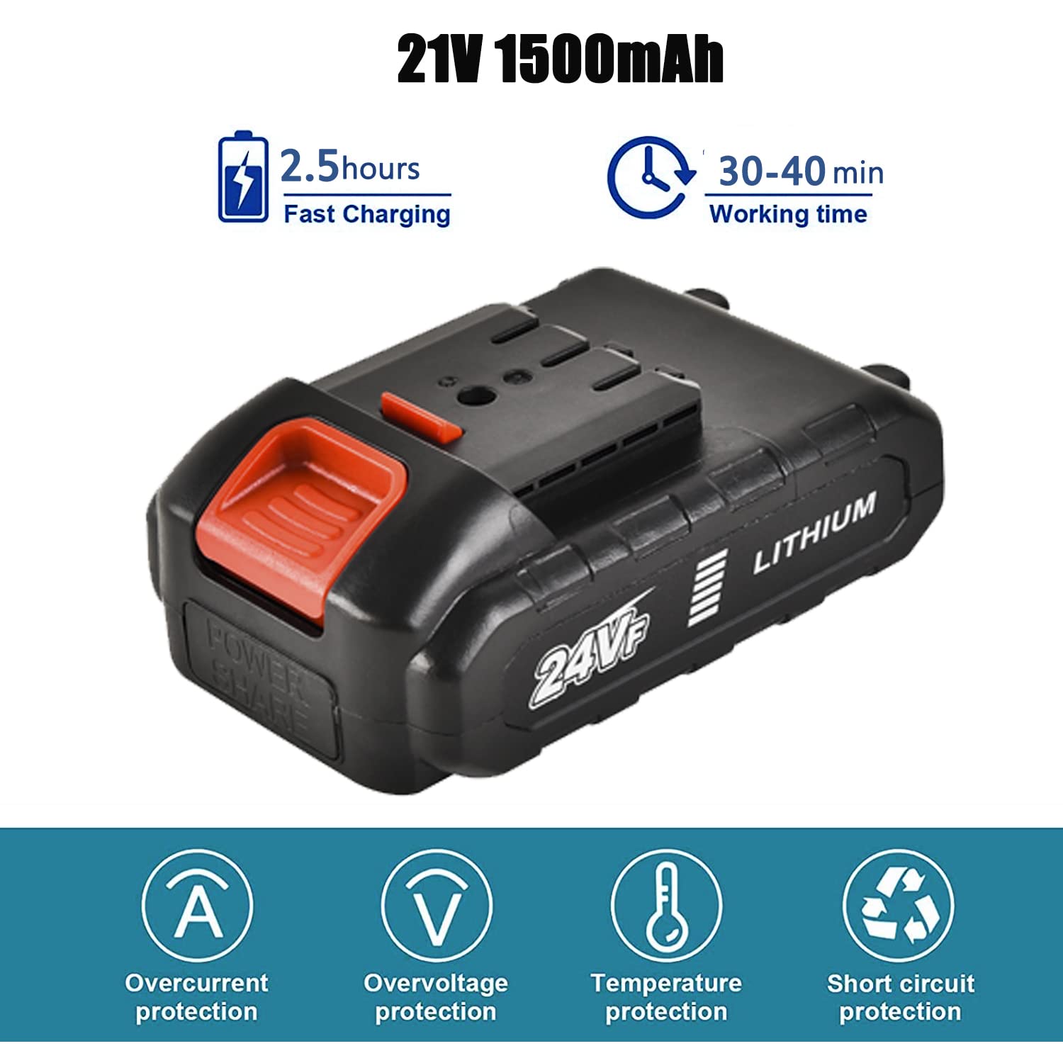 Cordless Reciprocating Saw - 20V Electric Wood Saw with 2 x 1.5Ah Batteries for Cutting Metal, Wood, PVC Pipes & Tree Pruning | Portable DIY Power Tool for Indoor & Outdoor Projects - Home Renovation, Construction & Landscaping