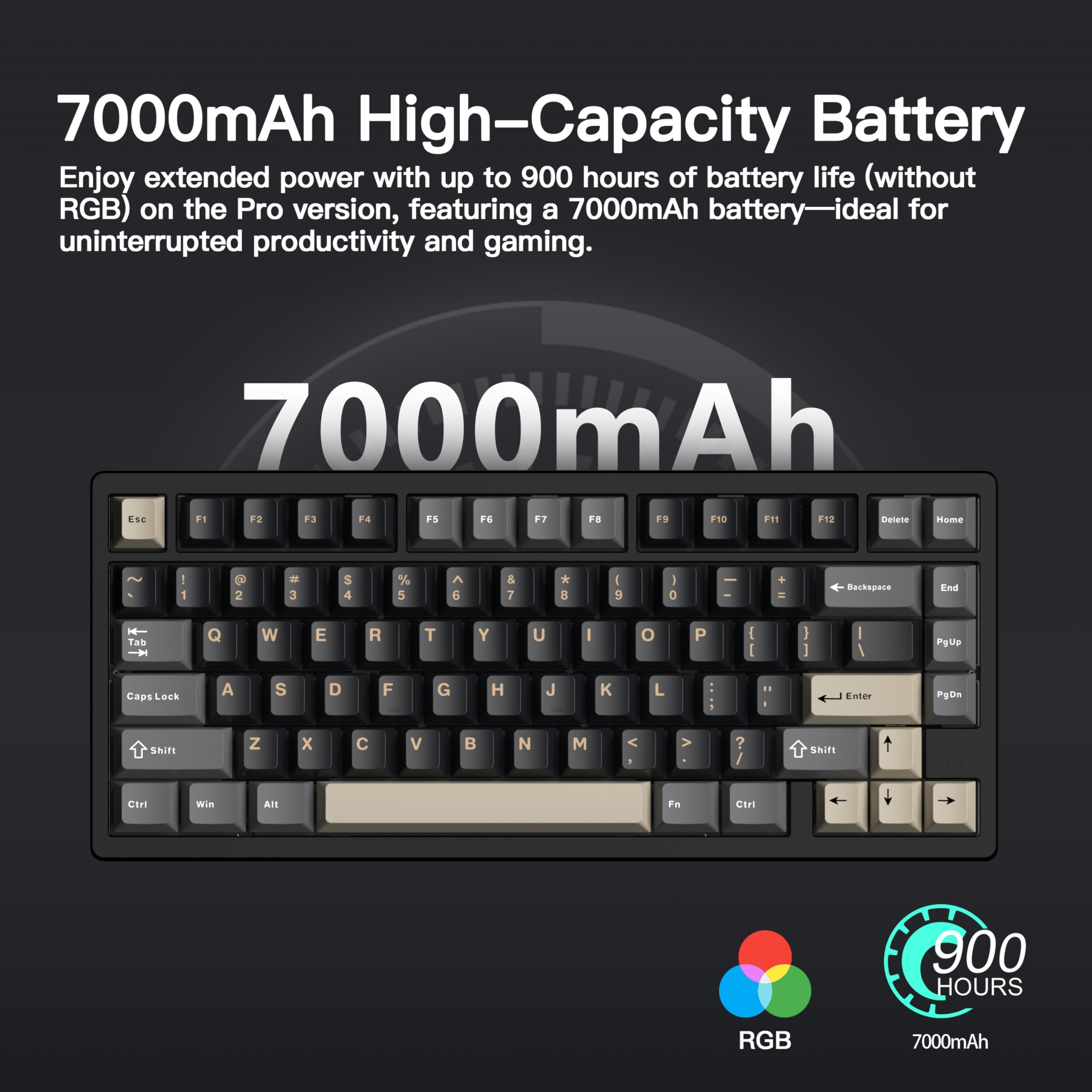 WOBKEY Rainy 75 CNC Aluminum Mechanical Keyboard - Triple Mode (Bluetooth/Wired/2.4G) with HMX/JWK/Cocoa Switches, RGB Backlight, FR4 Plate, 7000mAh Battery - Perfect for Gaming, Typing & Office Work (Pro - Black)
