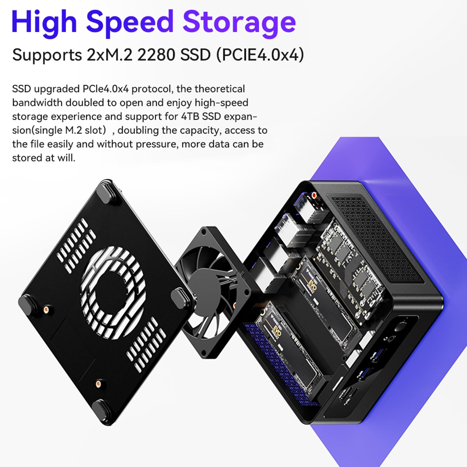 Docooler Mini PC 32GB DDR5 RAM 1TB SSD Mini Desktop Computer - AMD Ryzen 9 6900HX 8-Core 16-Thread Processor, WiFi 6, Bluetooth 5.2, Dual 2.5G LAN Ports, 4K@120Hz Support - Perfect for Home Office, Gaming & 4K Video Editing